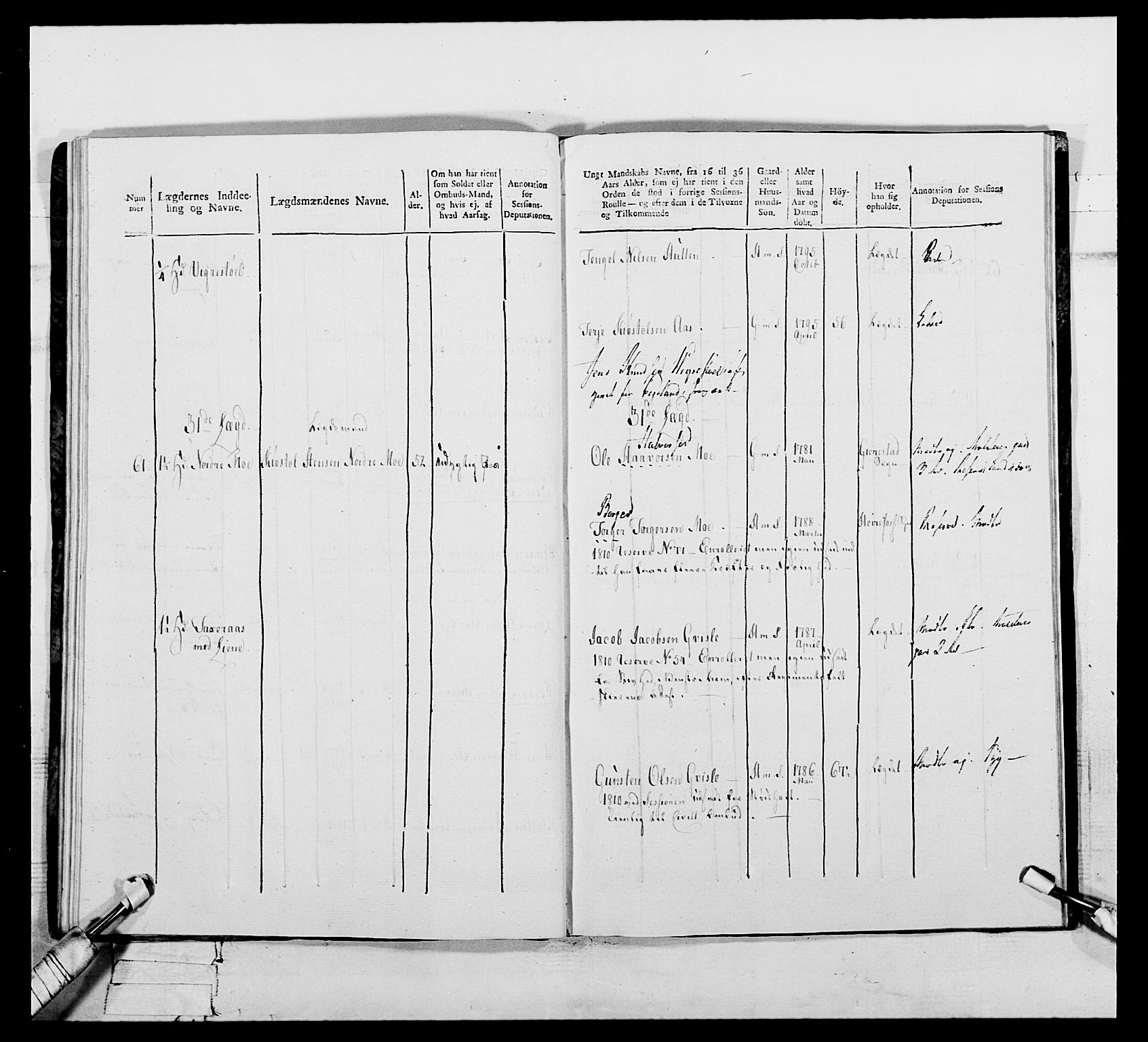 Generalitets- og kommissariatskollegiet, Det kongelige norske kommissariatskollegium, AV/RA-EA-5420/E/Eh/L0112: Vesterlenske nasjonale infanteriregiment, 1812, p. 150