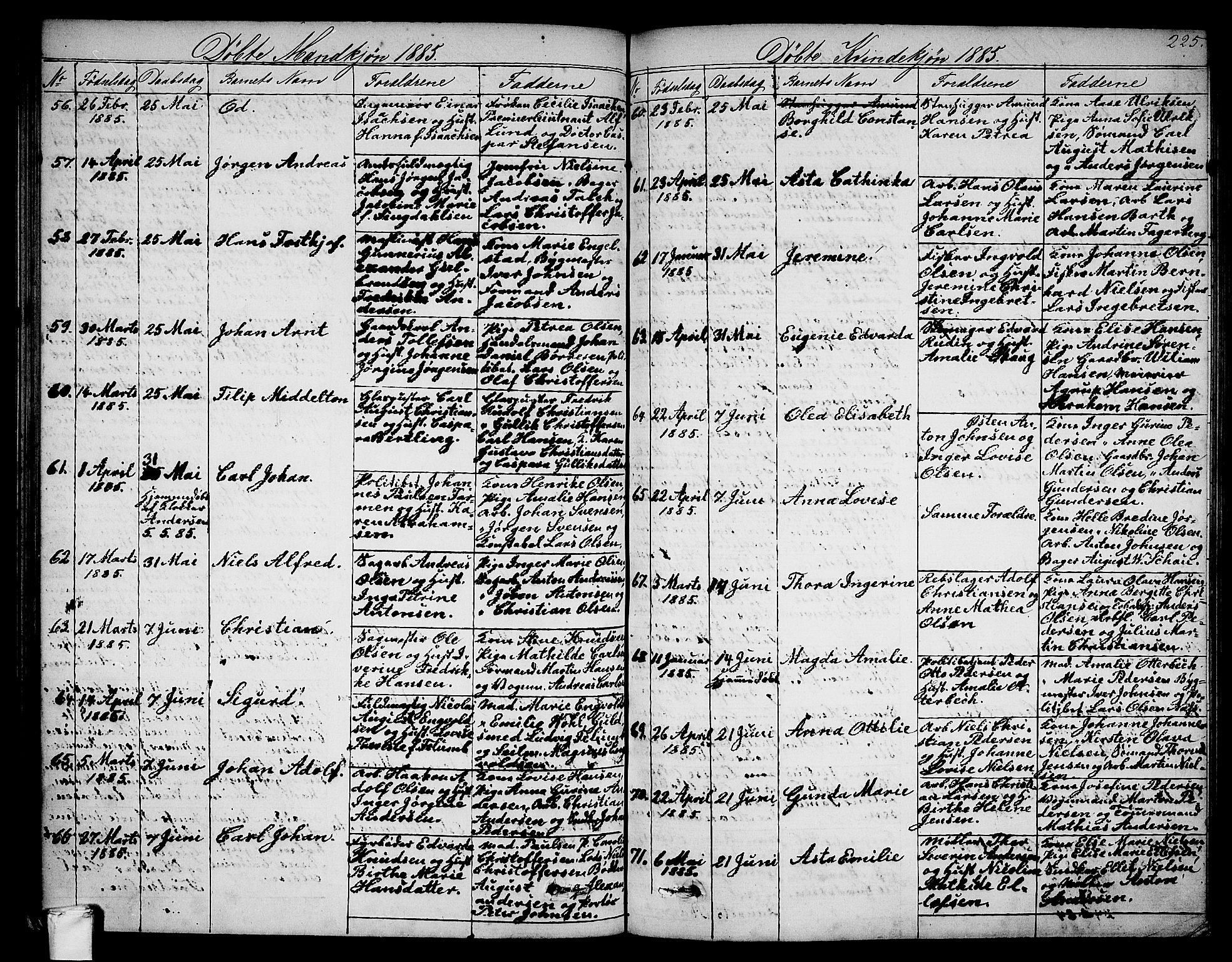 Larvik kirkebøker, AV/SAKO-A-352/G/Ga/L0004: Parish register (copy) no. I 4, 1871-1888, p. 225