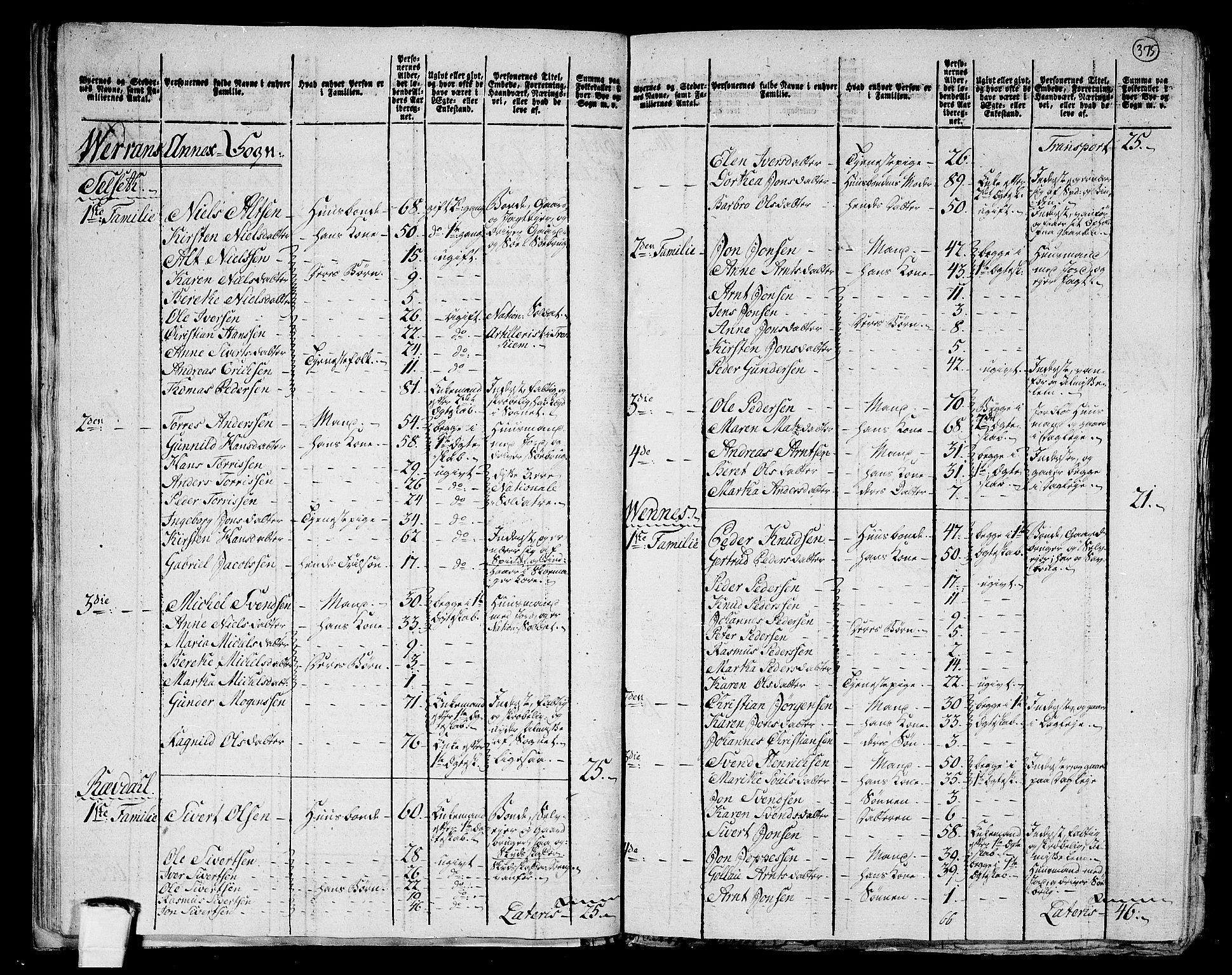 RA, 1801 census for 1722P Ytterøy, 1801, p. 374b-375a