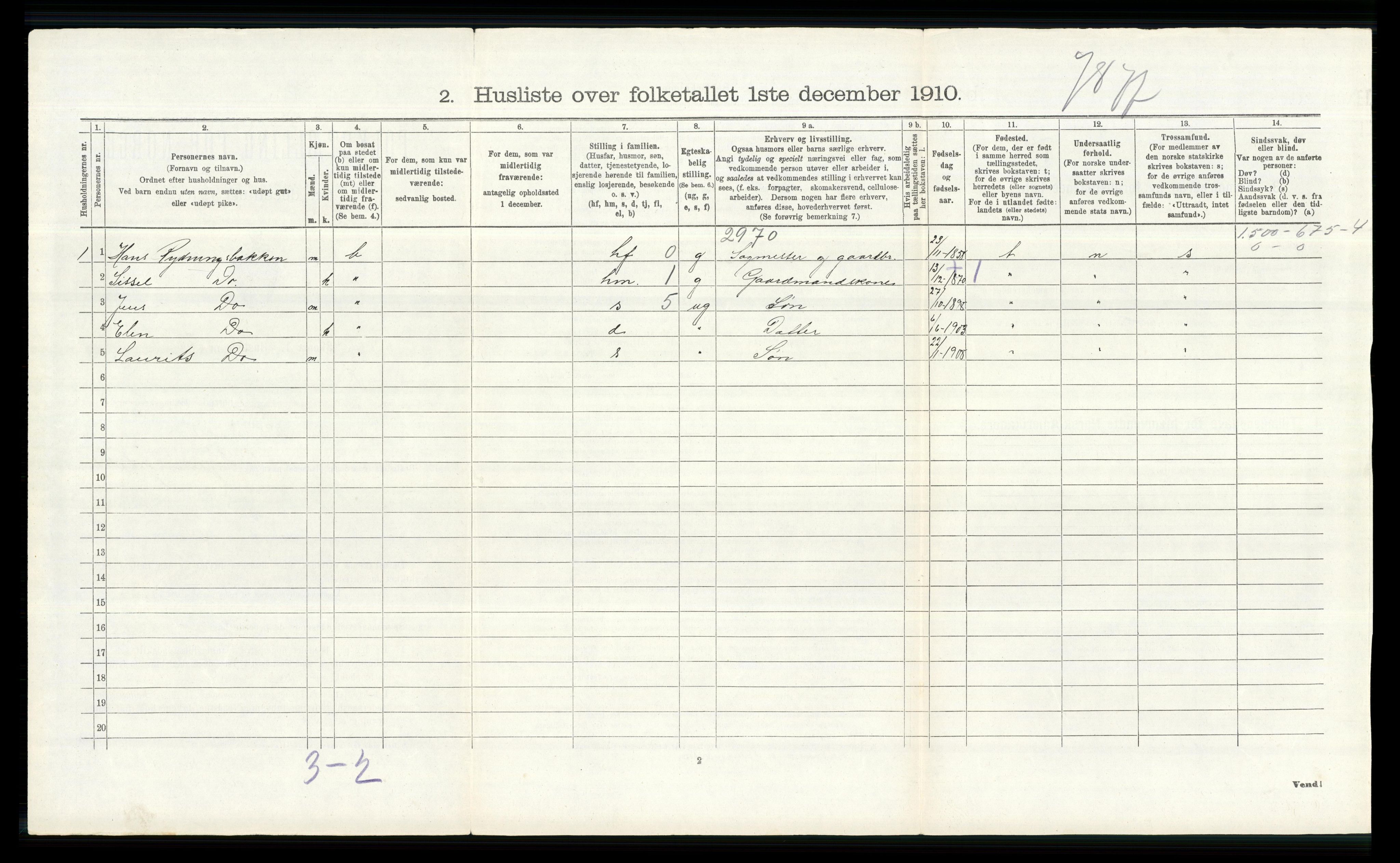 RA, 1910 census for Furnes, 1910, p. 531