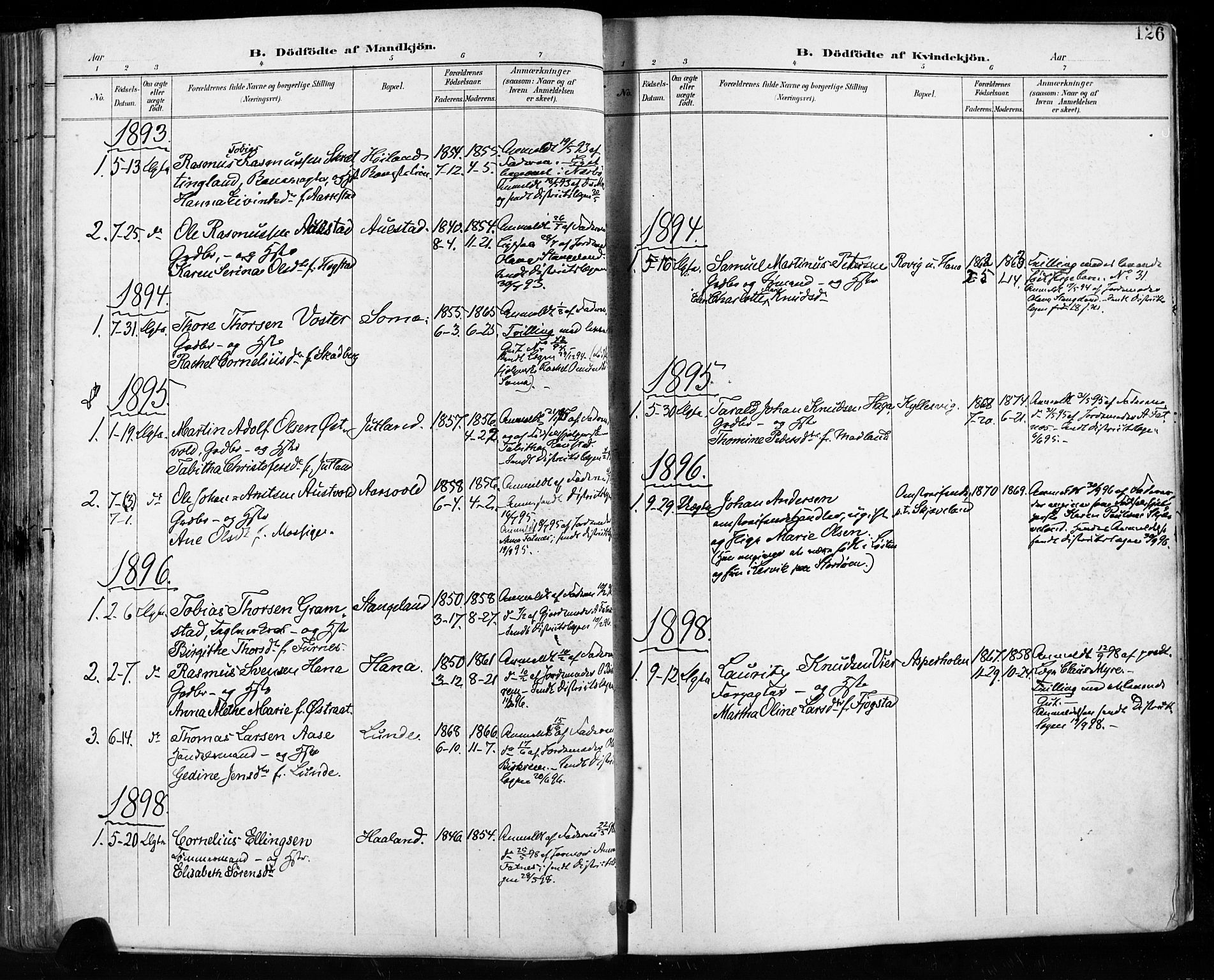 Høyland sokneprestkontor, SAST/A-101799/001/30BA/L0013: Parish register (official) no. A 13.1, 1889-1898, p. 126