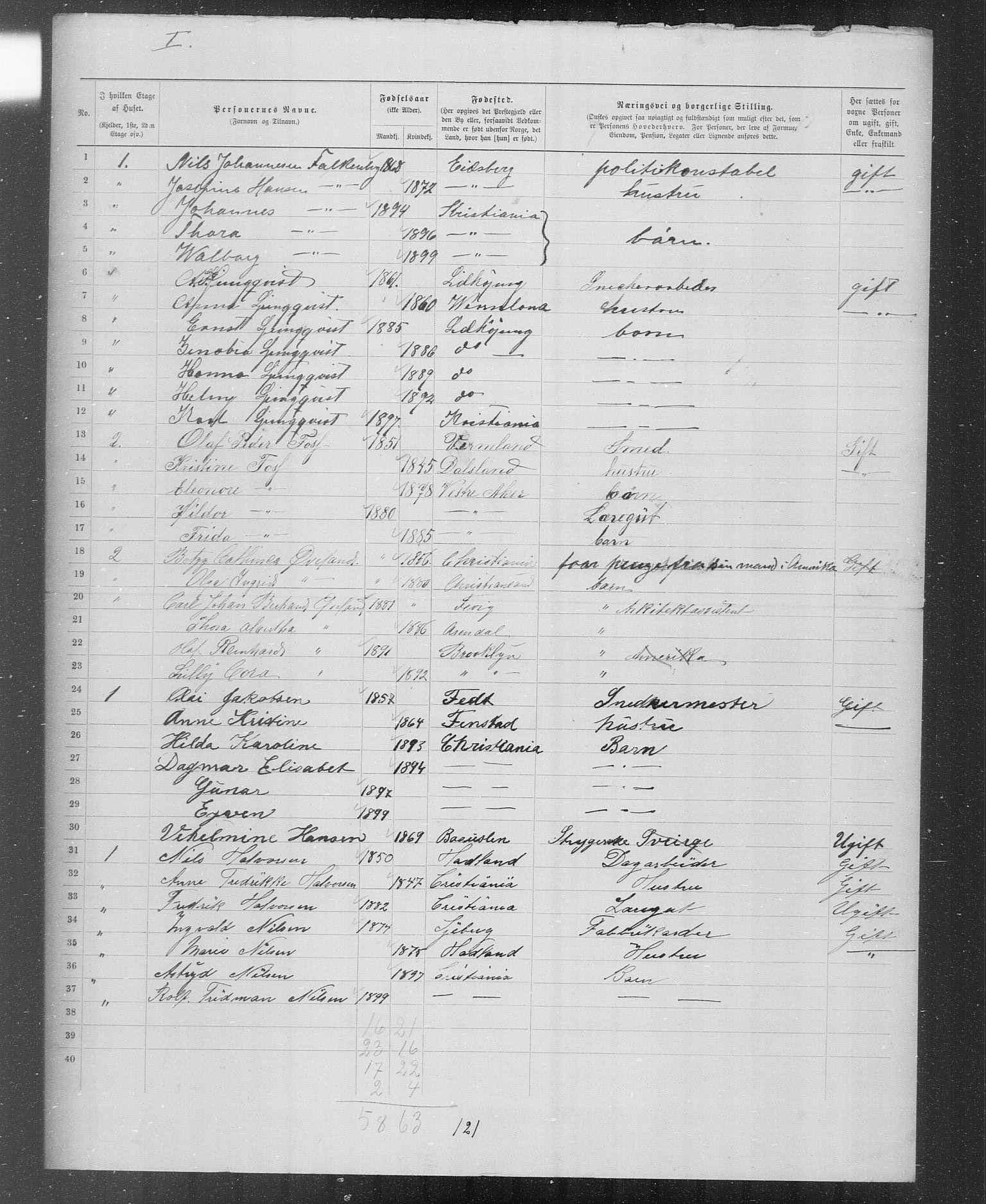 OBA, Municipal Census 1899 for Kristiania, 1899, p. 3006