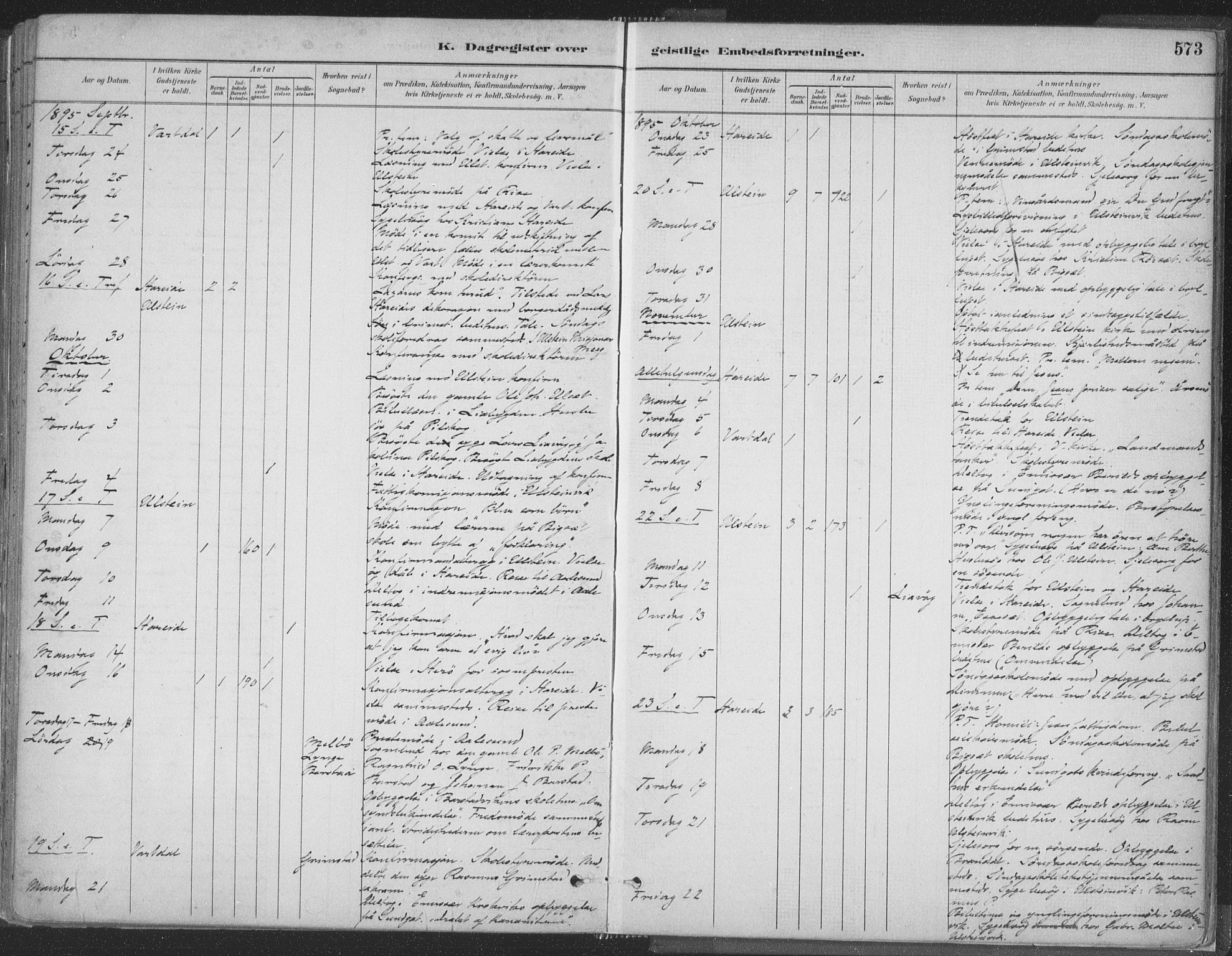 Ministerialprotokoller, klokkerbøker og fødselsregistre - Møre og Romsdal, AV/SAT-A-1454/509/L0106: Parish register (official) no. 509A04, 1883-1922, p. 573