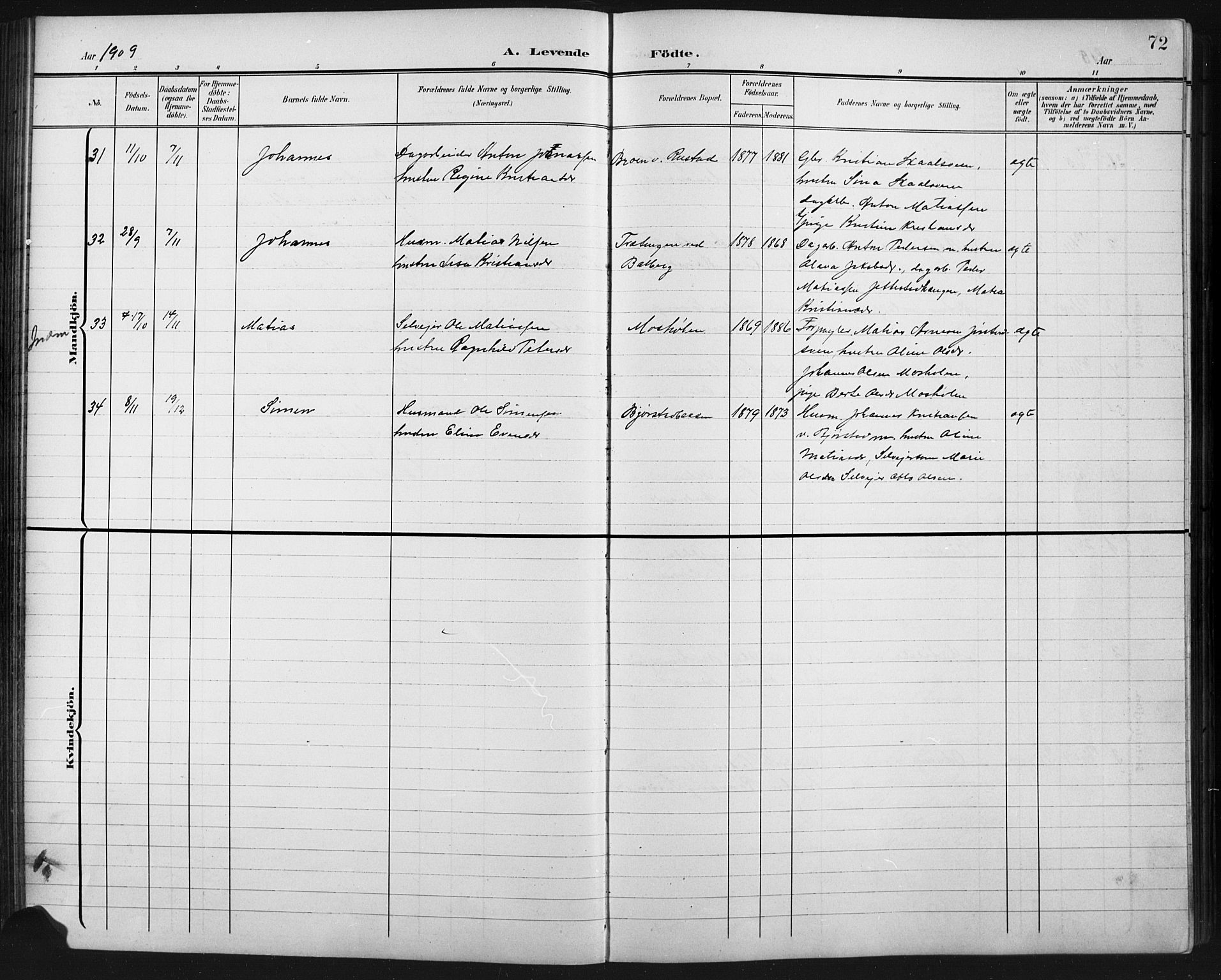 Fåberg prestekontor, SAH/PREST-086/H/Ha/Hab/L0011: Parish register (copy) no. 11, 1901-1921, p. 72