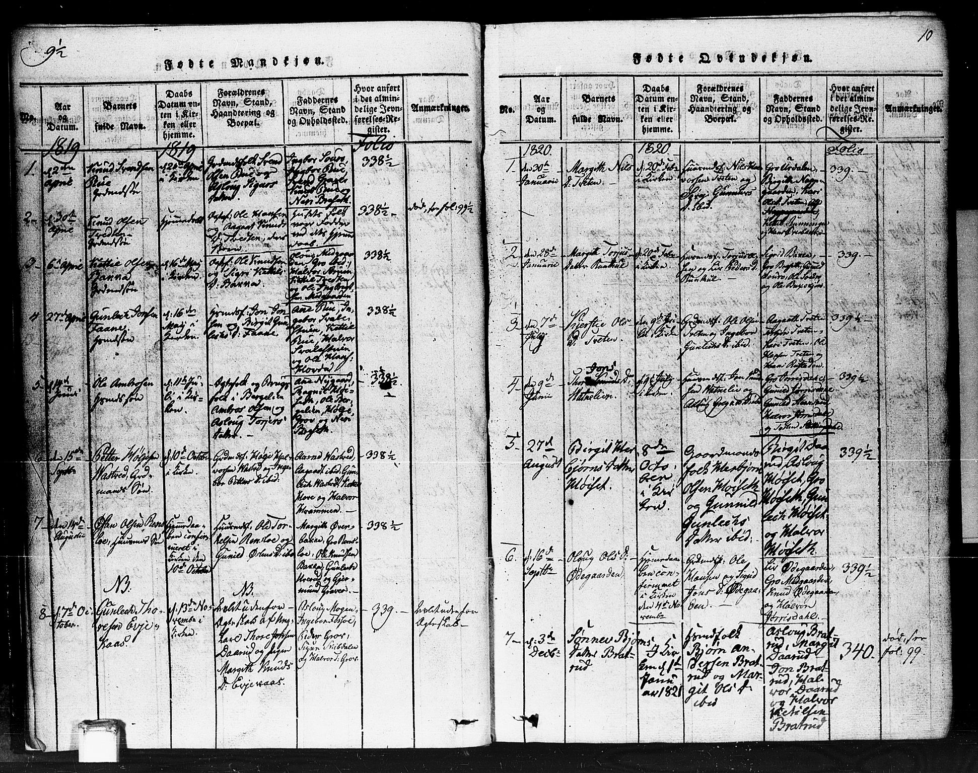 Gransherad kirkebøker, SAKO/A-267/F/Fb/L0002: Parish register (official) no. II 2, 1815-1843, p. 10