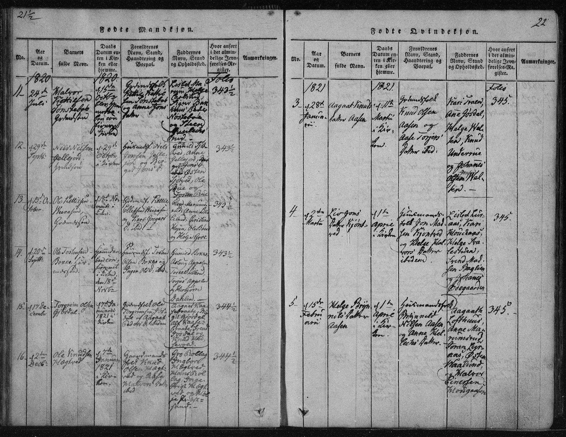 Tinn kirkebøker, SAKO/A-308/F/Fa/L0004: Parish register (official) no. I 4, 1815-1843, p. 21b-22a
