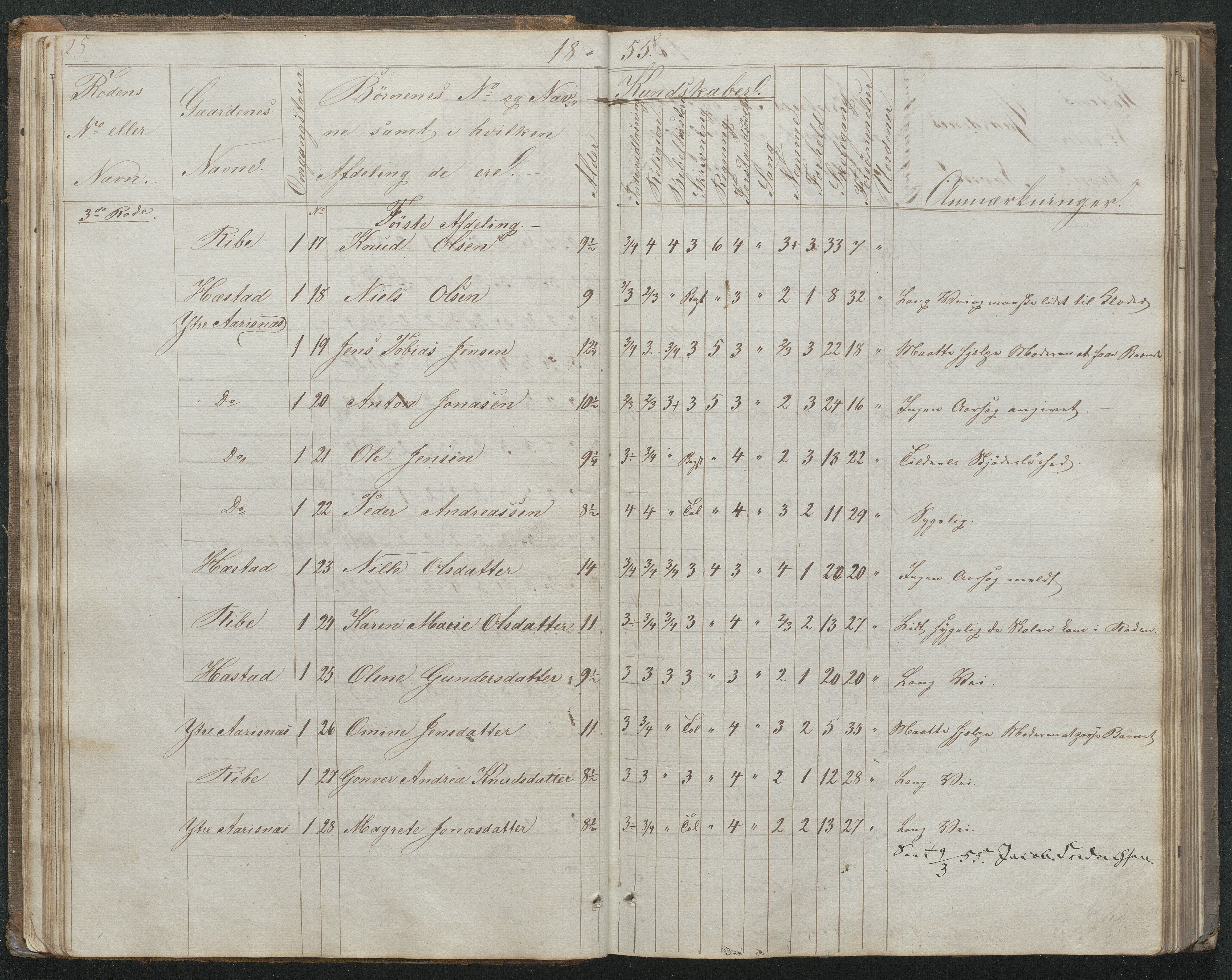 Høvåg kommune, AAMA/KA0927-PK/1/05/L0395: Eksamensprotokoll for Vesterhus skoledistrikt, 1850-1862, p. 26