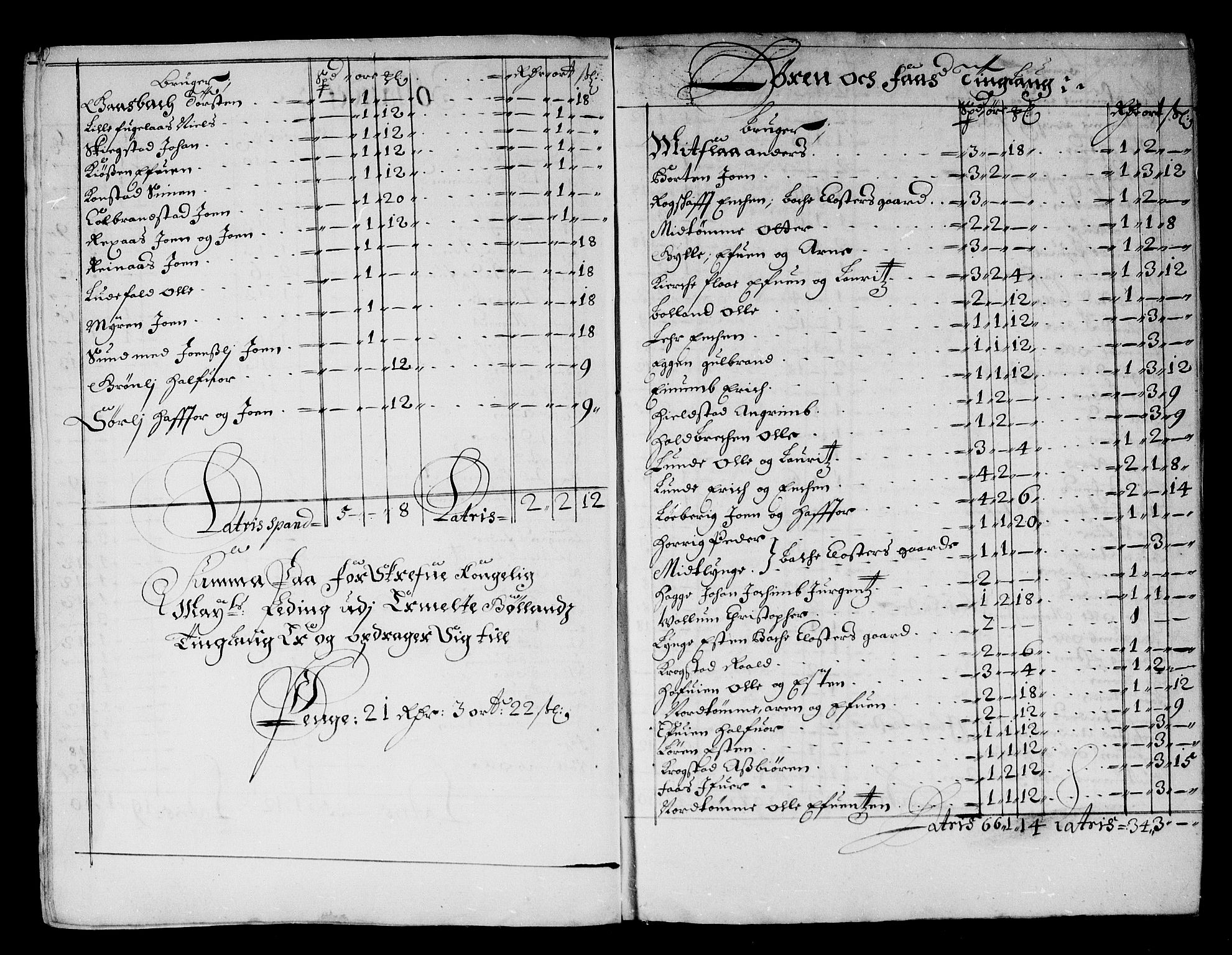 Rentekammeret inntil 1814, Reviderte regnskaper, Stiftamtstueregnskaper, Trondheim stiftamt og Nordland amt, AV/RA-EA-6044/R/Rg/L0075: Trondheim stiftamt og Nordland amt, 1684
