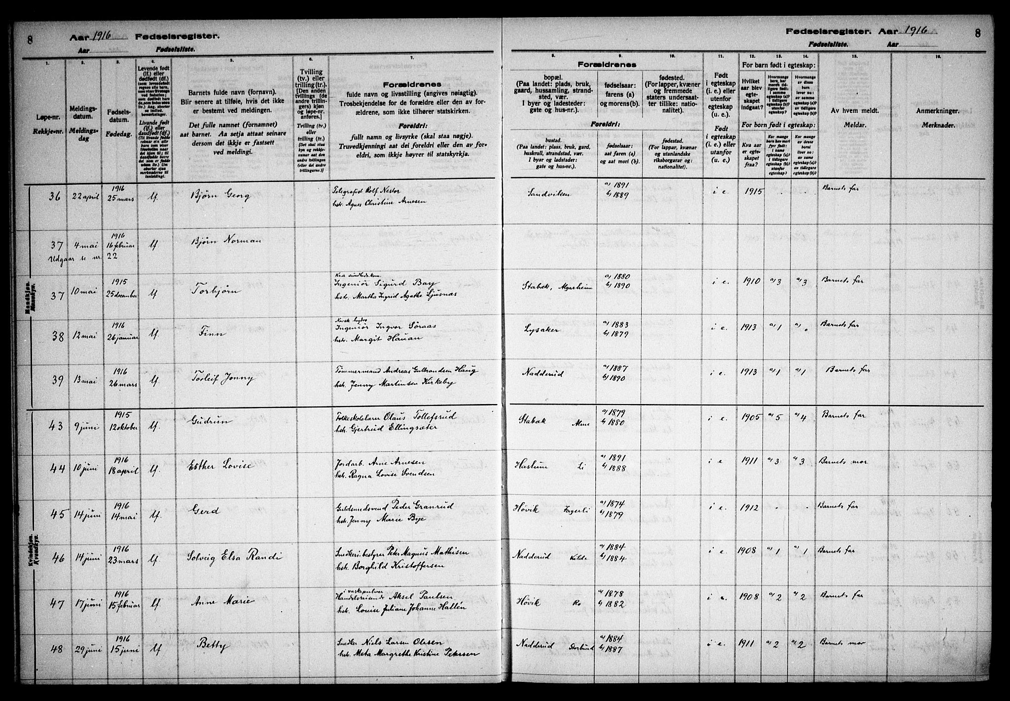 Østre Bærum prestekontor Kirkebøker, SAO/A-10887/J/Ja/L0001: Birth register no. 1, 1916-1922, p. 8