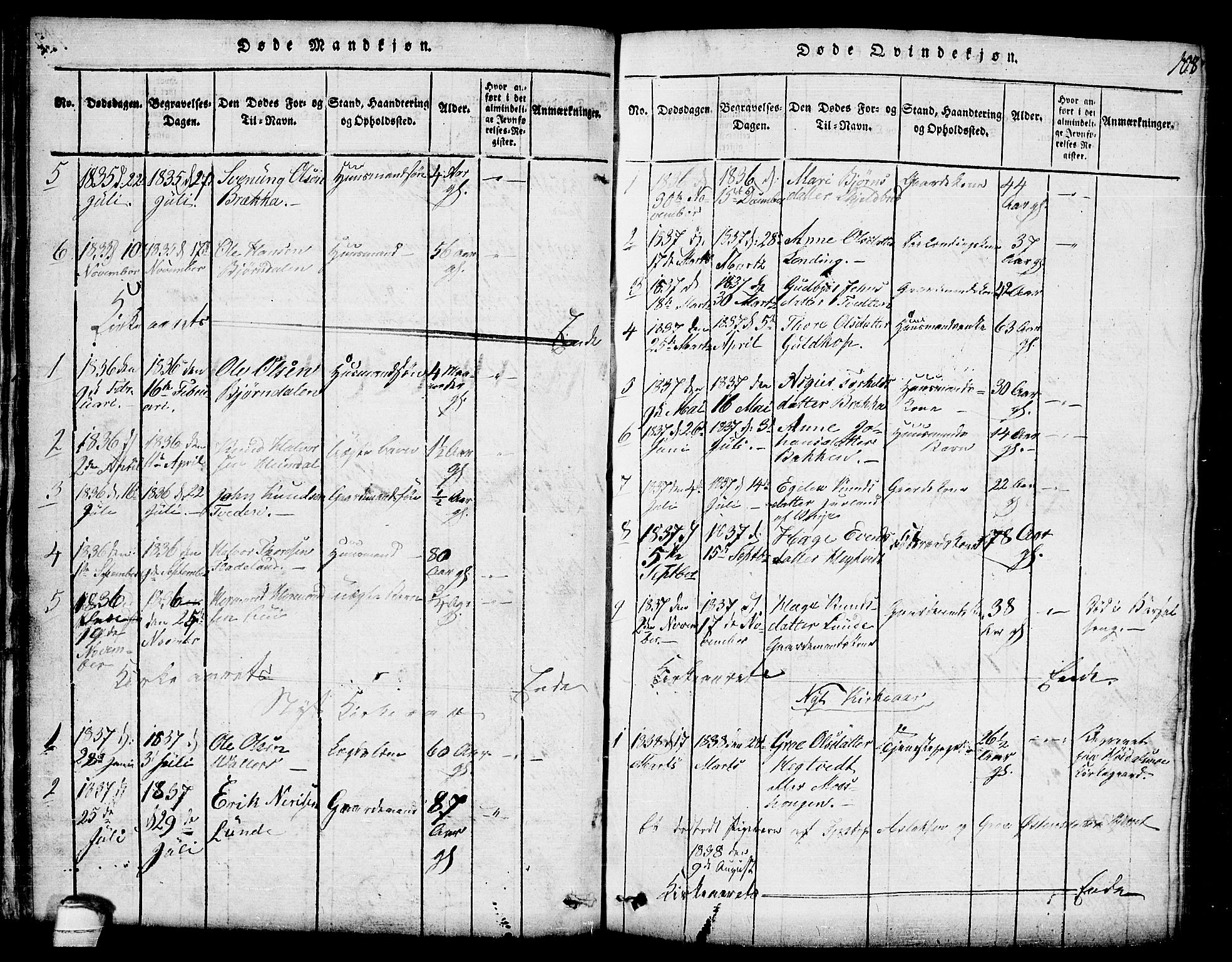 Lårdal kirkebøker, SAKO/A-284/G/Ga/L0001: Parish register (copy) no. I 1, 1815-1861, p. 108