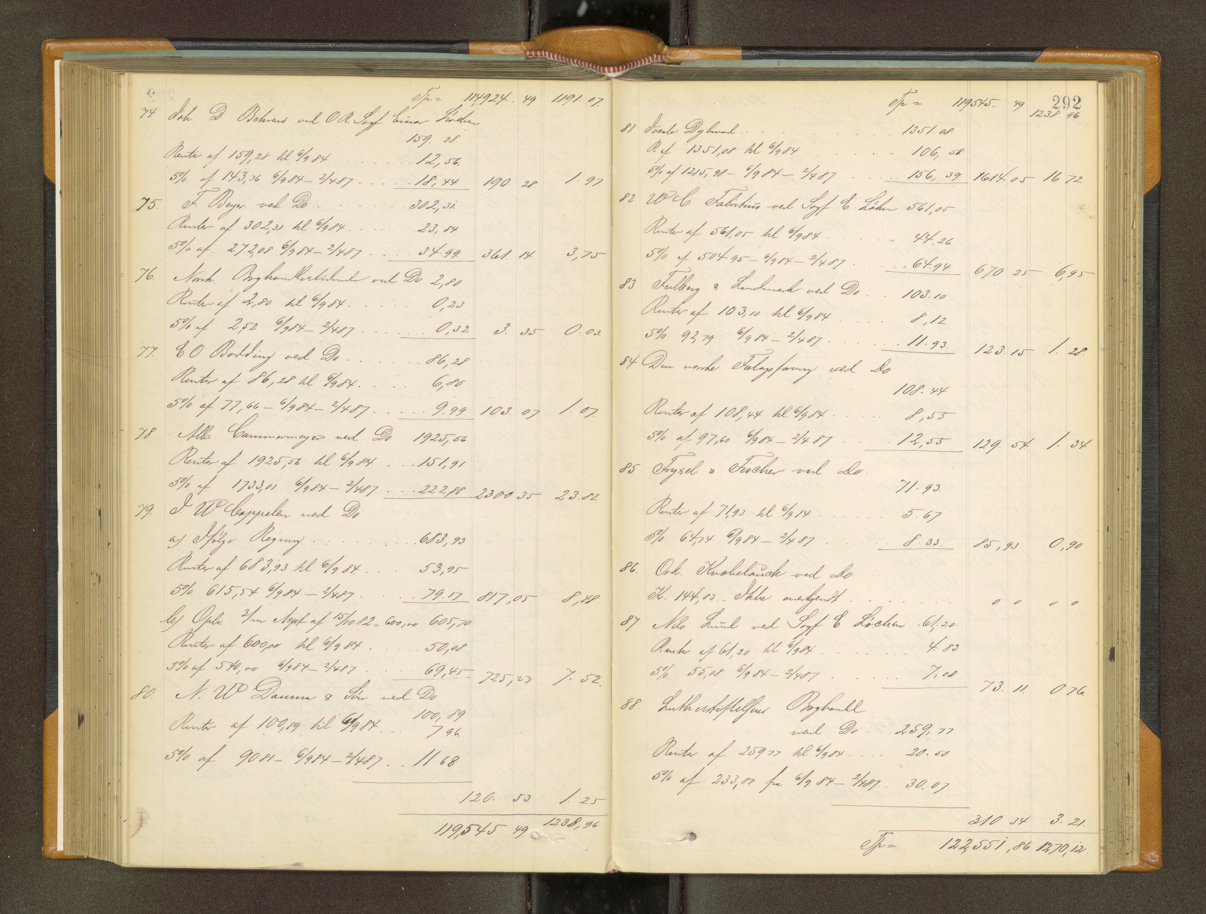 Trondheim byfogd, AV/SAT-A-0003/1/3/3A/L0034: Skifteutlodningsprotokoll - 2/8-26/12. (m/ register) U, 1884-1888, p. 292