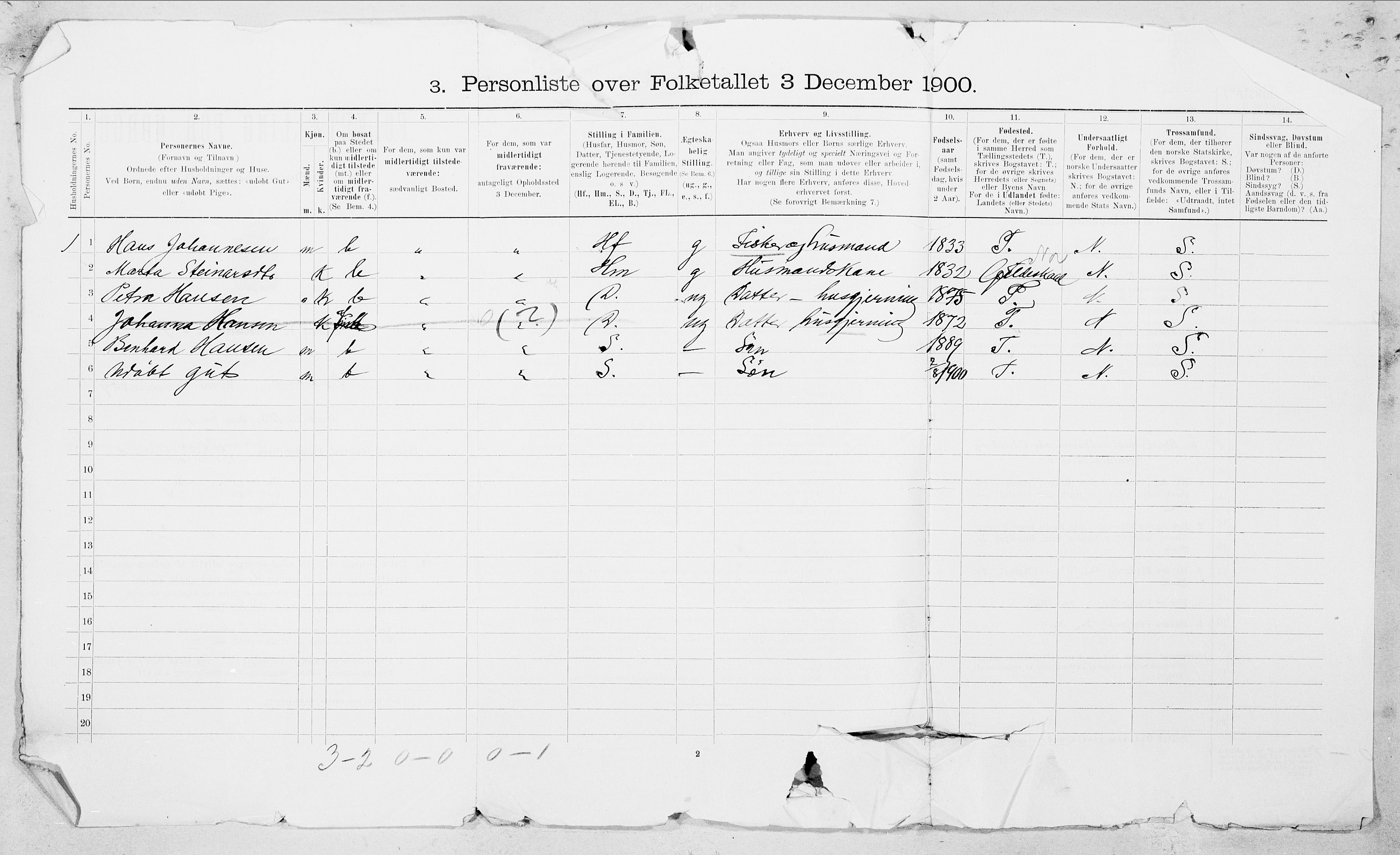 SAT, 1900 census for Bodin, 1900, p. 1432