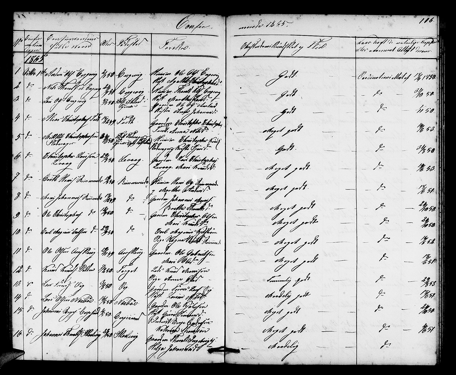 Fitjar sokneprestembete, AV/SAB-A-99926: Parish register (copy) no. A 1, 1864-1886, p. 106