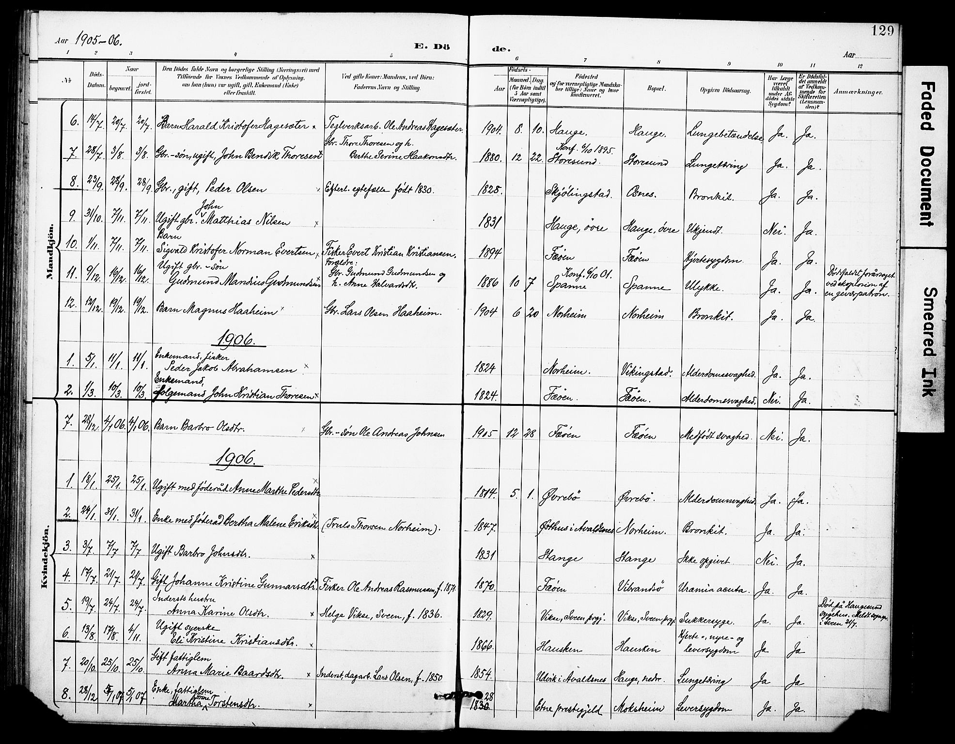 Torvastad sokneprestkontor, SAST/A -101857/H/Ha/Haa/L0017: Parish register (official) no. A 16, 1899-1911, p. 129
