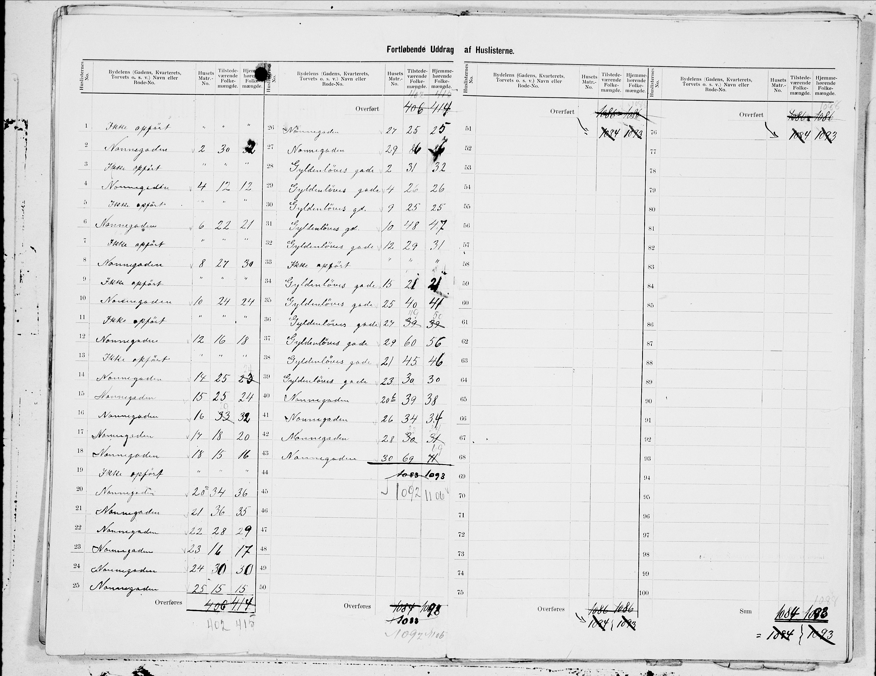 SAT, 1900 census for Trondheim, 1900, p. 134