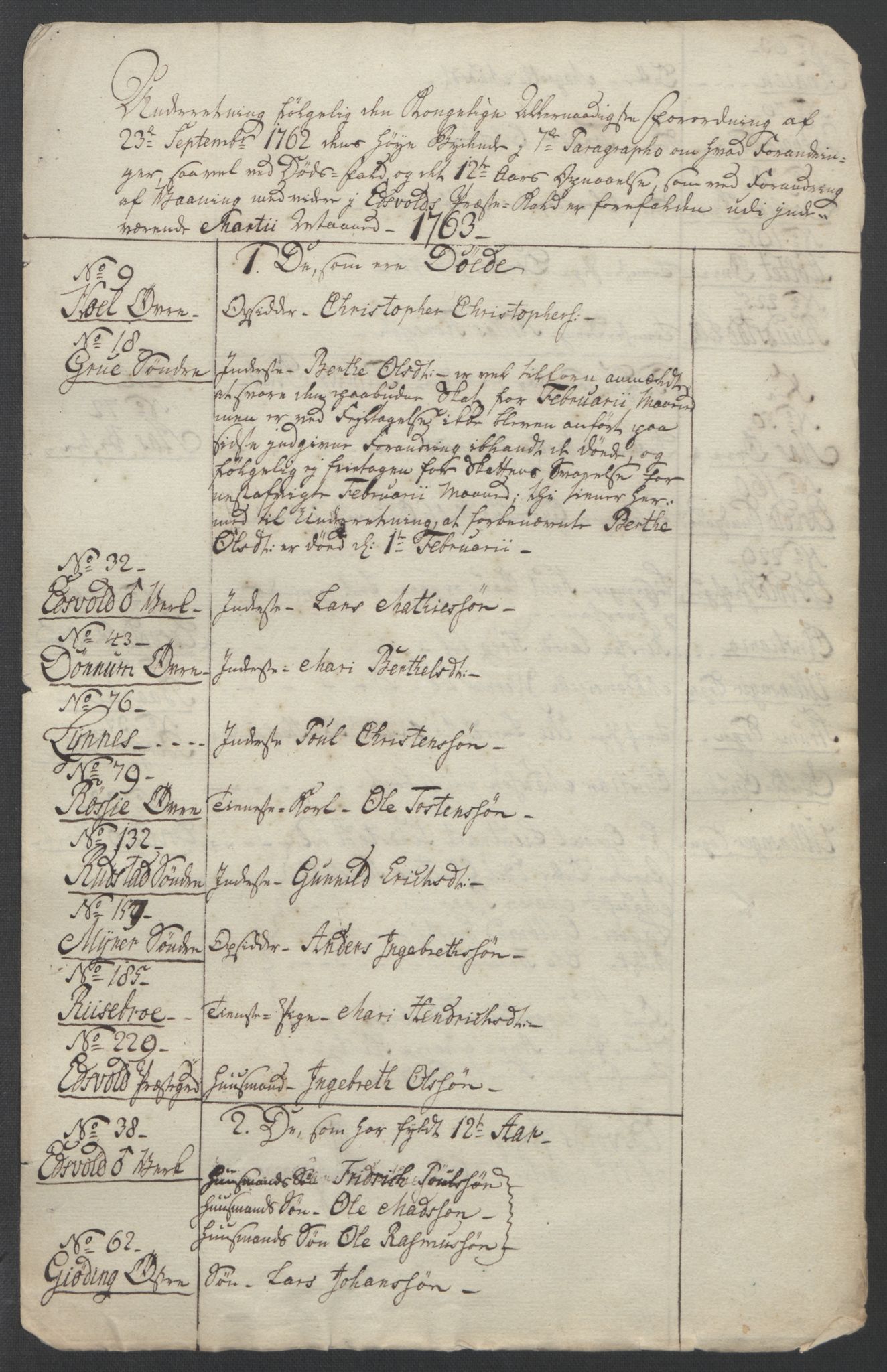 Rentekammeret inntil 1814, Reviderte regnskaper, Fogderegnskap, AV/RA-EA-4092/R12/L0802: Ekstraskatten Øvre Romerike, 1762, p. 518