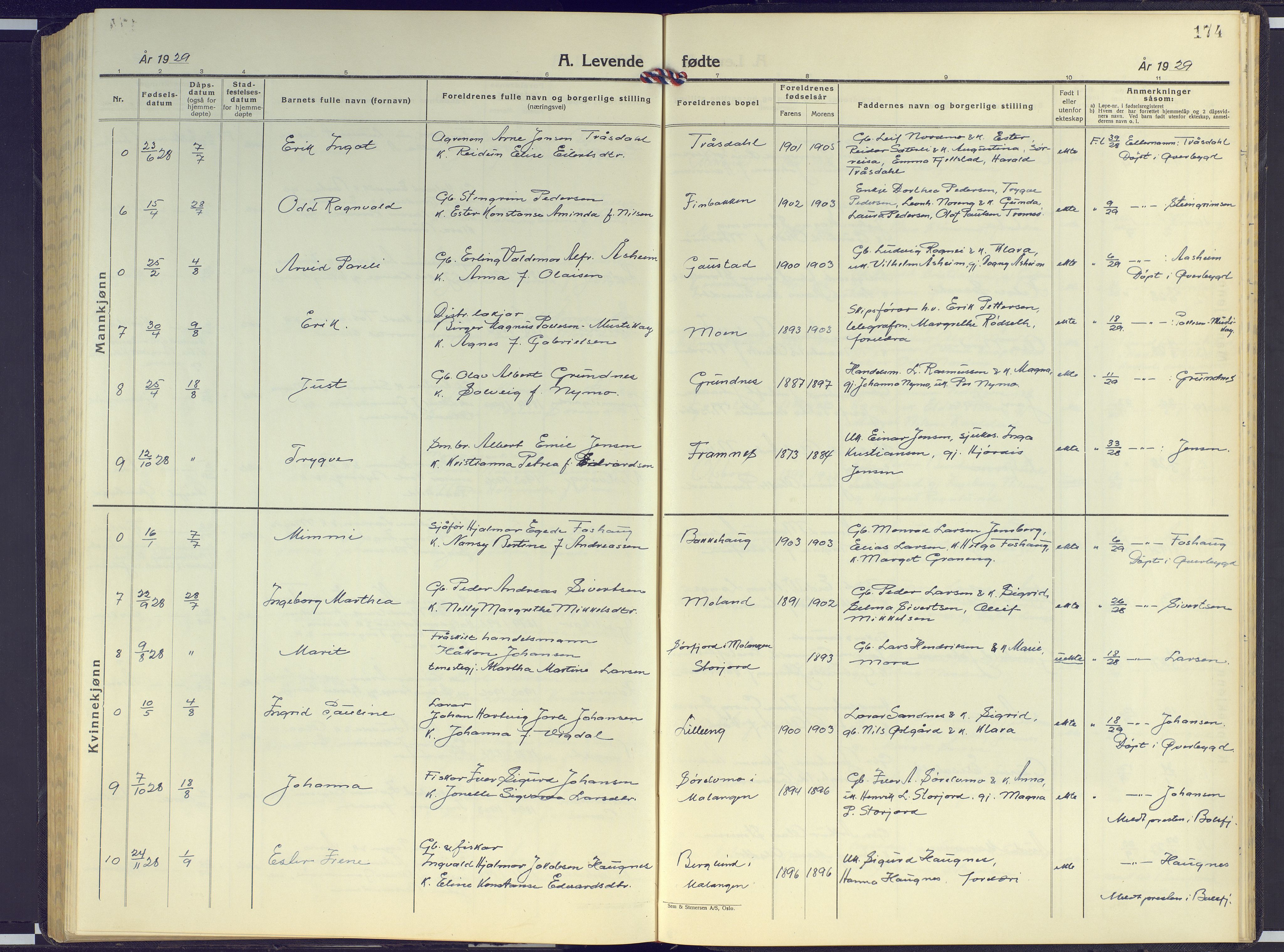 Målselv sokneprestembete, AV/SATØ-S-1311/G/Ga/Gab/L0005klokker: Parish register (copy) no. 5, 1901-1932, p. 174