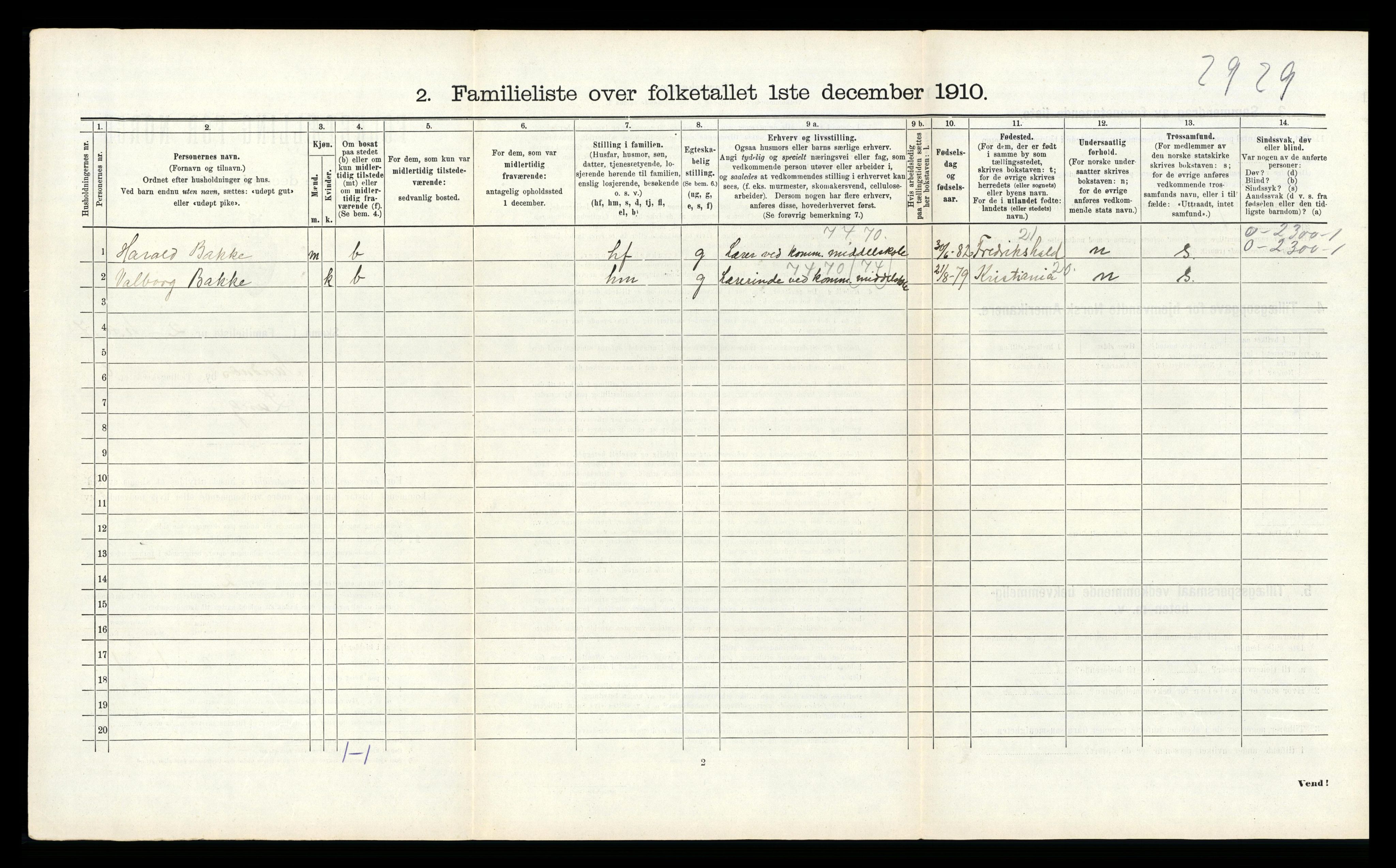 RA, 1910 census for Sandnes, 1910, p. 891