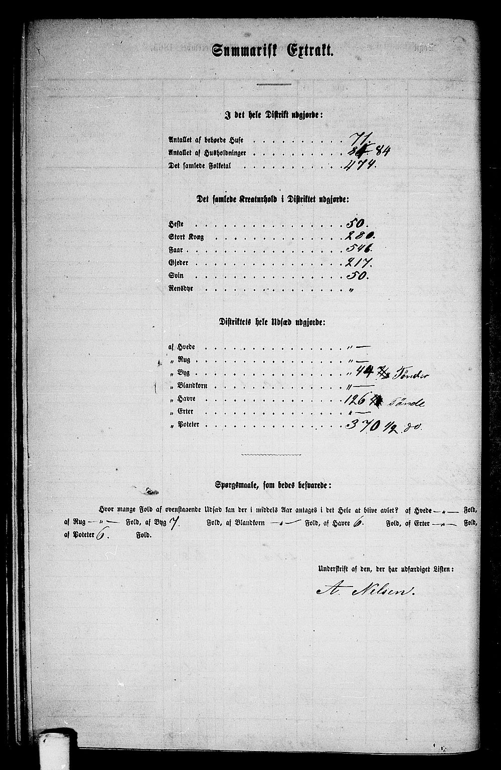 RA, 1865 census for Aafjorden, 1865, p. 72