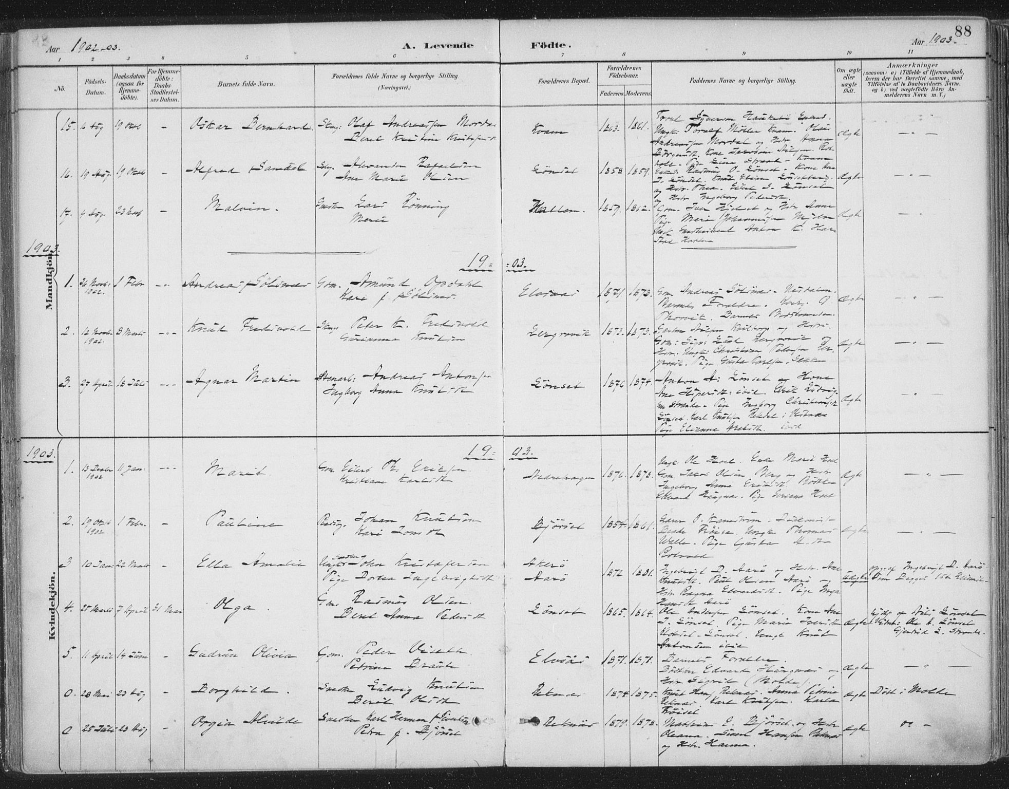 Ministerialprotokoller, klokkerbøker og fødselsregistre - Møre og Romsdal, SAT/A-1454/555/L0658: Parish register (official) no. 555A09, 1887-1917, p. 88