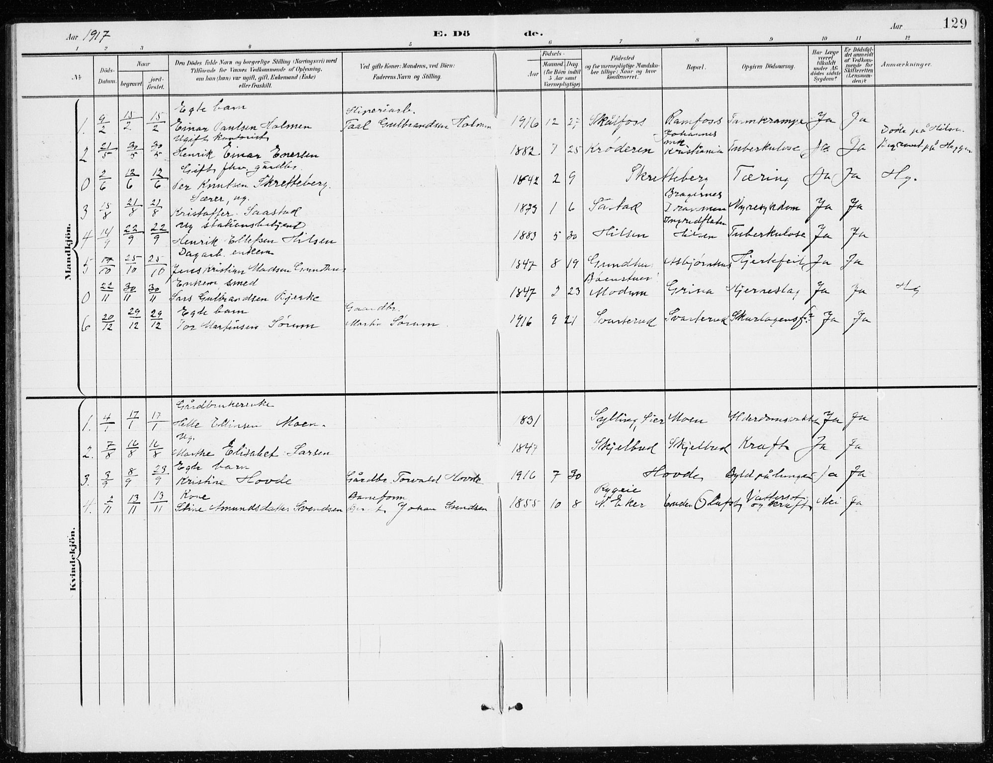 Modum kirkebøker, AV/SAKO-A-234/G/Gd/L0001: Parish register (copy) no. IV 1, 1901-1921, p. 129