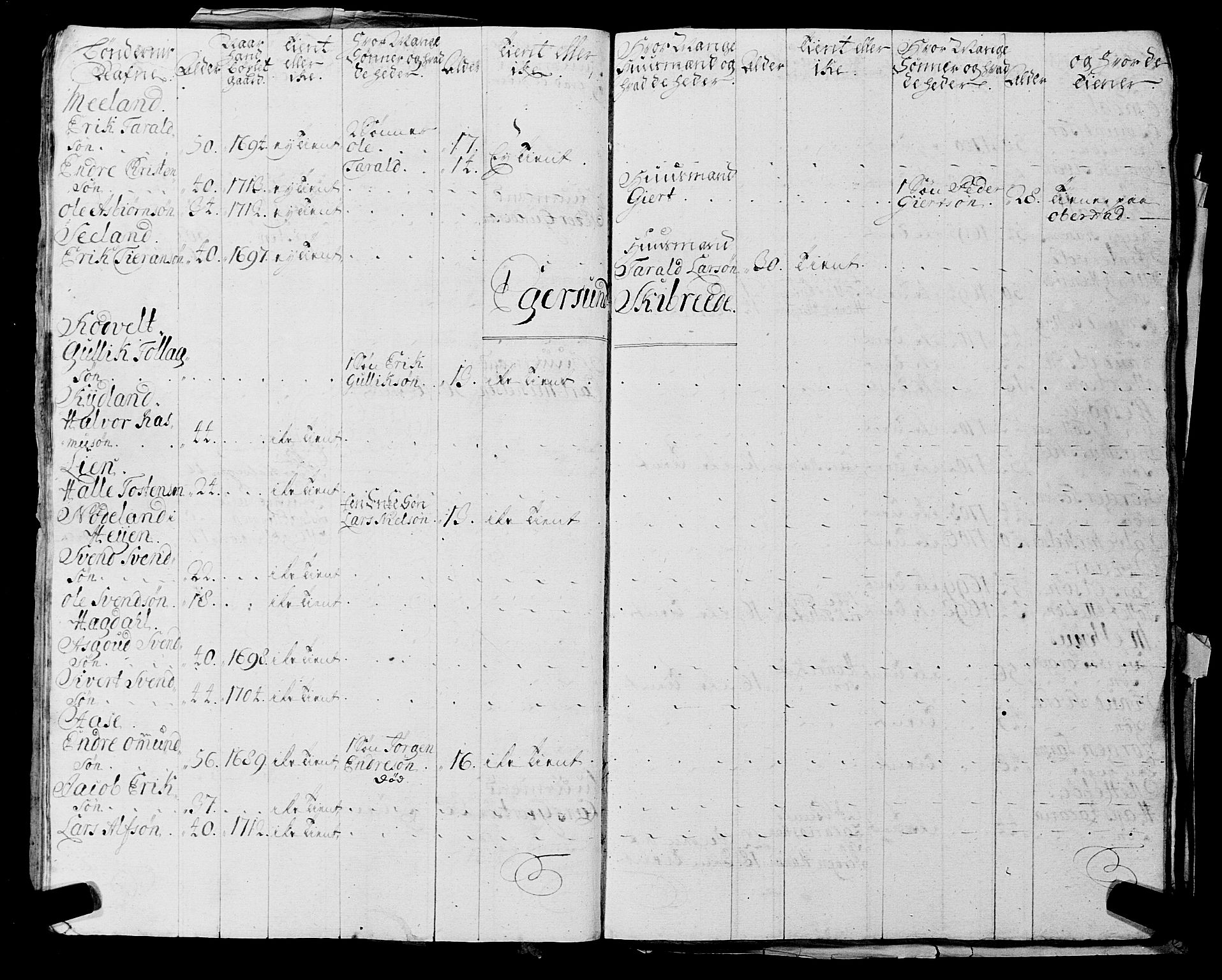 Fylkesmannen i Rogaland, AV/SAST-A-101928/99/3/325/325CA, 1655-1832, p. 2191