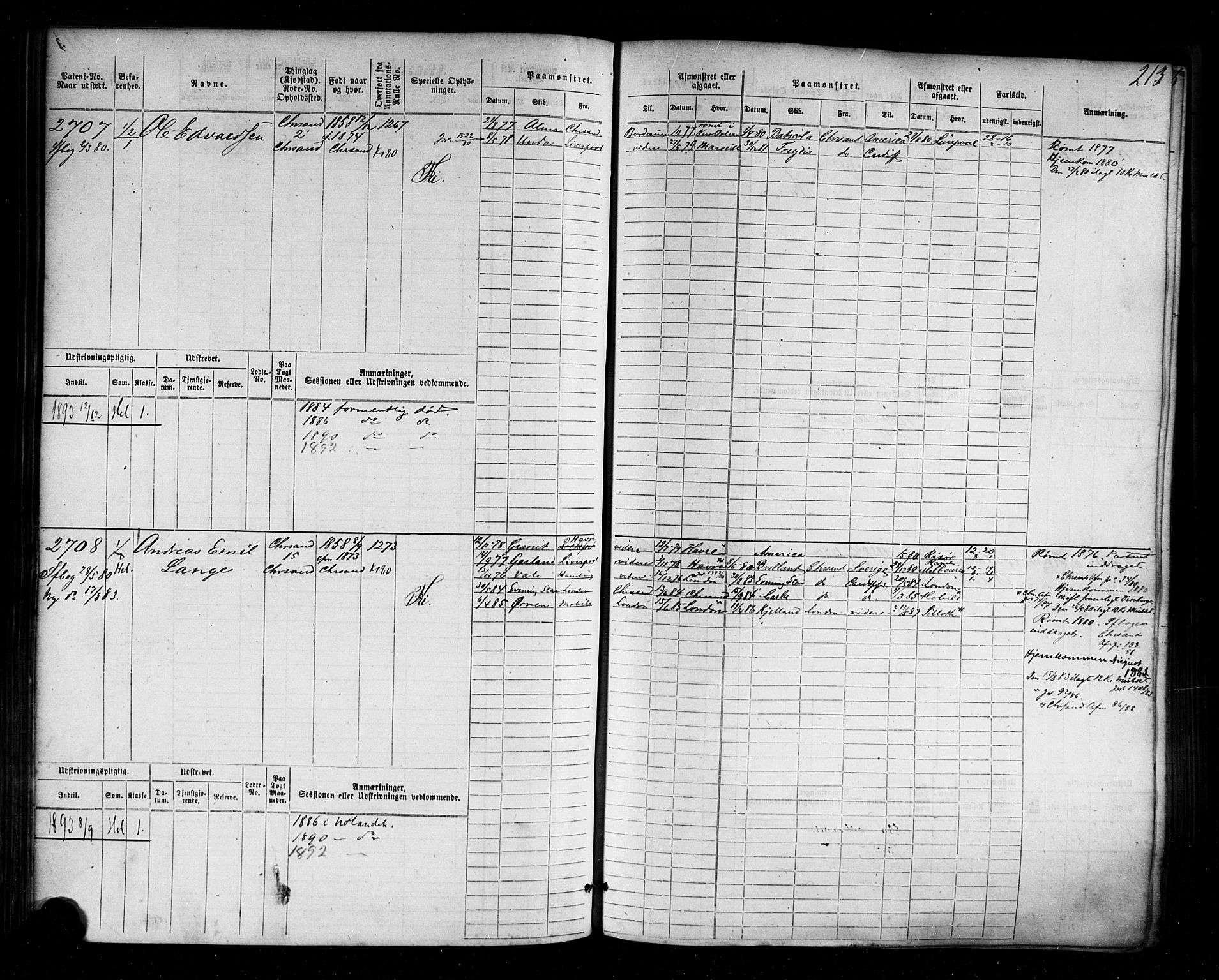 Kristiansand mønstringskrets, AV/SAK-2031-0015/F/Fb/L0006: Hovedrulle nr 2283-3048, I-13, 1876-1915, p. 224