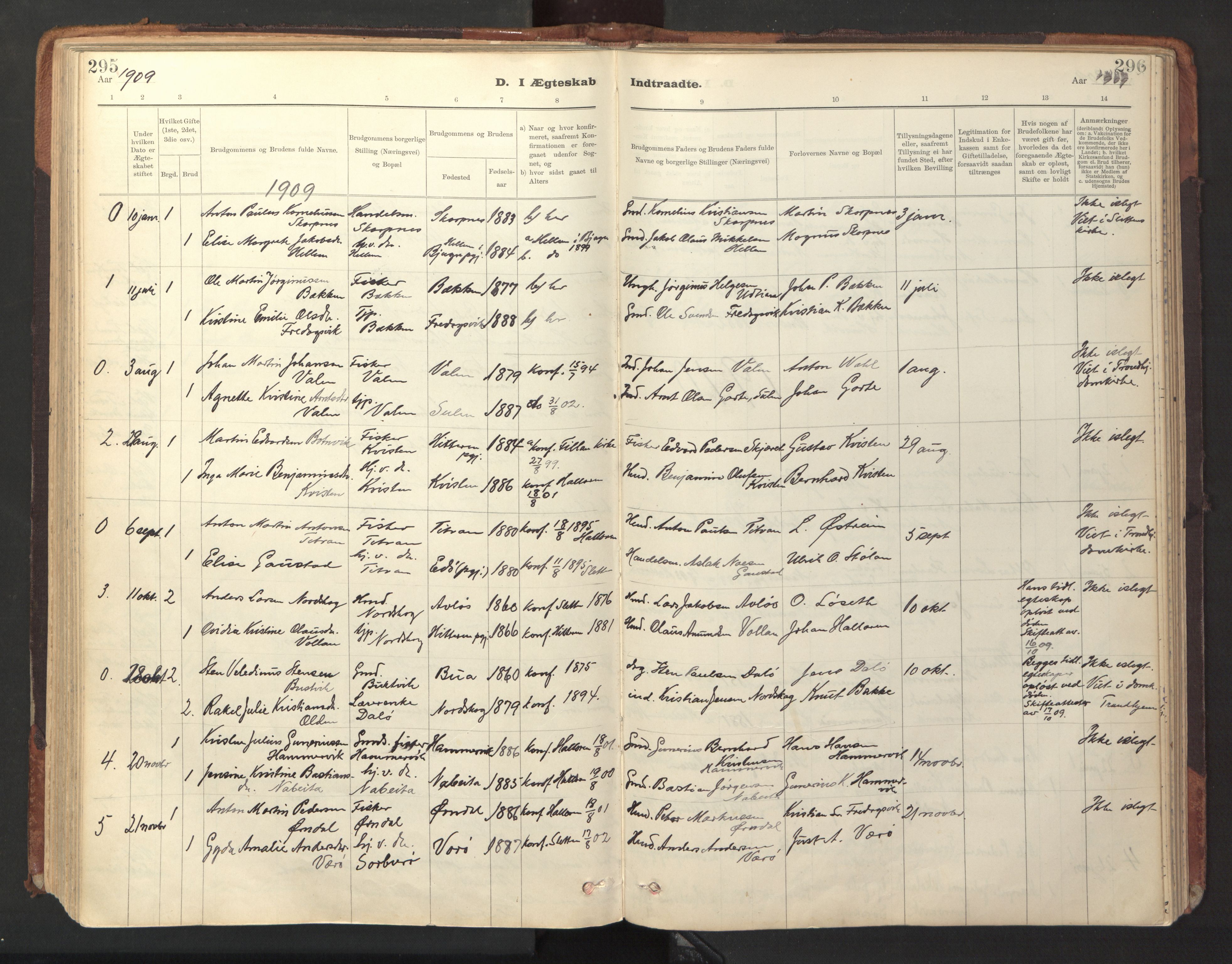 Ministerialprotokoller, klokkerbøker og fødselsregistre - Sør-Trøndelag, SAT/A-1456/641/L0596: Parish register (official) no. 641A02, 1898-1915, p. 295-296