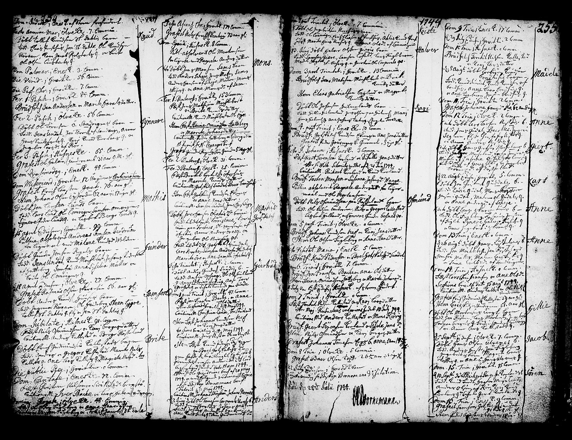 Kvinnherad sokneprestembete, AV/SAB-A-76401/H/Haa: Parish register (official) no. A 2, 1710-1753, p. 254-255