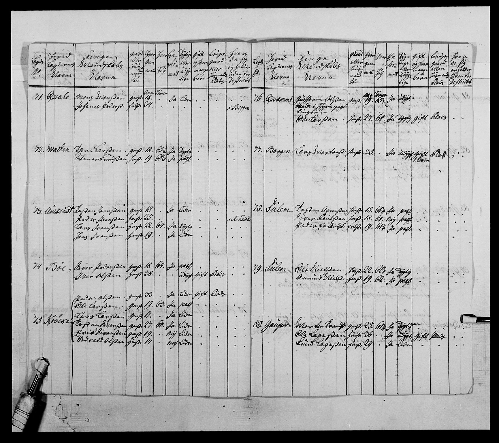 Kommanderende general (KG I) med Det norske krigsdirektorium, RA/EA-5419/E/Ea/L0503b: 1. Opplandske regiment, 1764-1765, p. 160