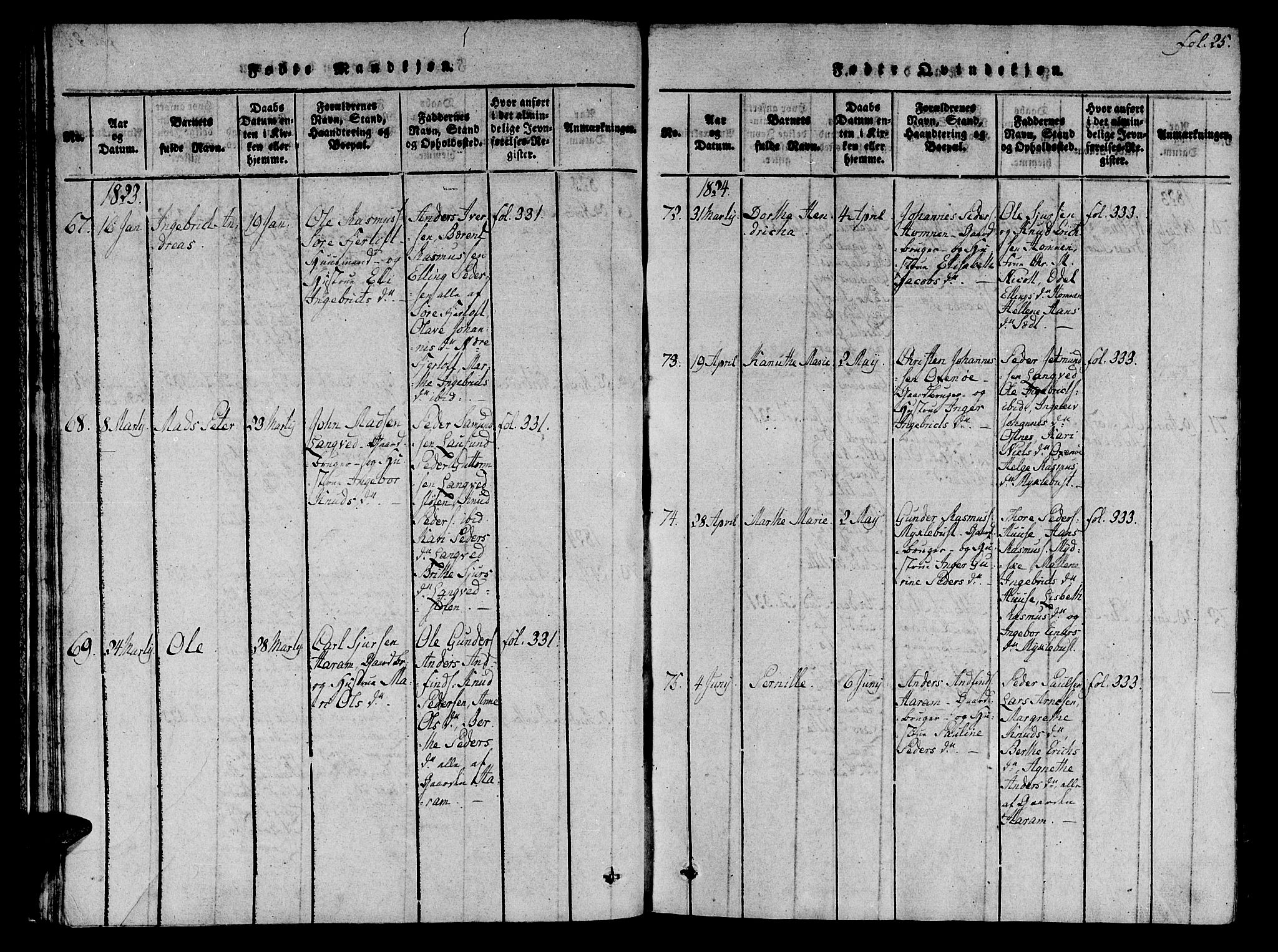 Ministerialprotokoller, klokkerbøker og fødselsregistre - Møre og Romsdal, SAT/A-1454/536/L0495: Parish register (official) no. 536A04, 1818-1847, p. 25