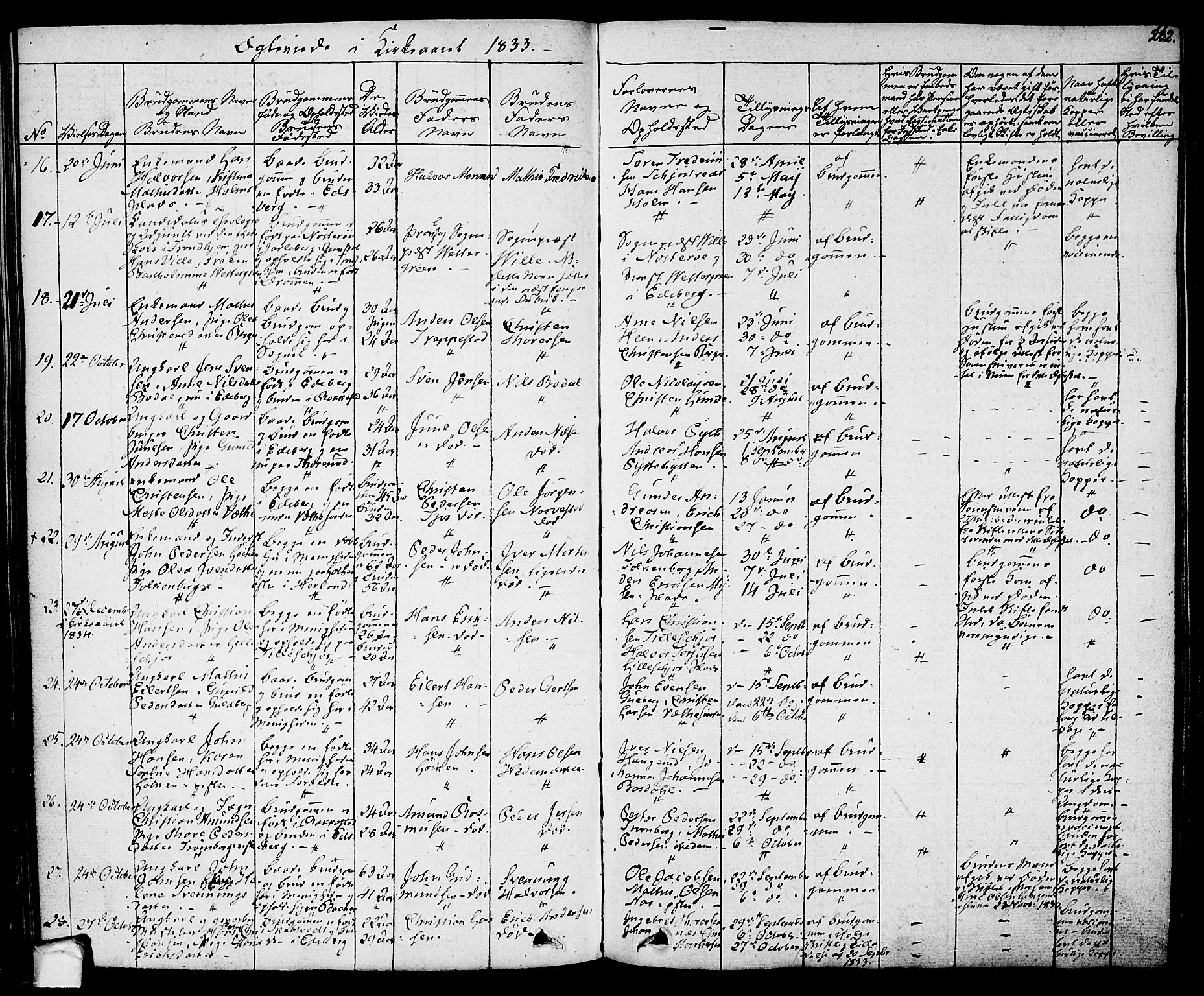 Eidsberg prestekontor Kirkebøker, SAO/A-10905/F/Fa/L0008: Parish register (official) no. I 8, 1832-1848, p. 232