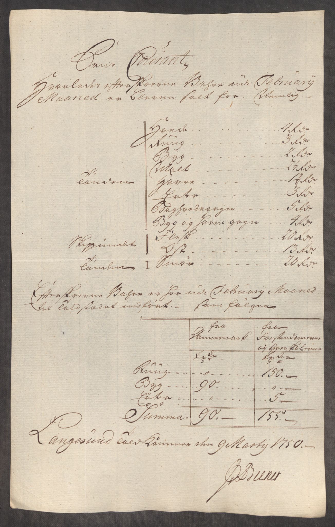 Rentekammeret inntil 1814, Realistisk ordnet avdeling, RA/EA-4070/Oe/L0004: [Ø1]: Priskuranter, 1749-1752, p. 343