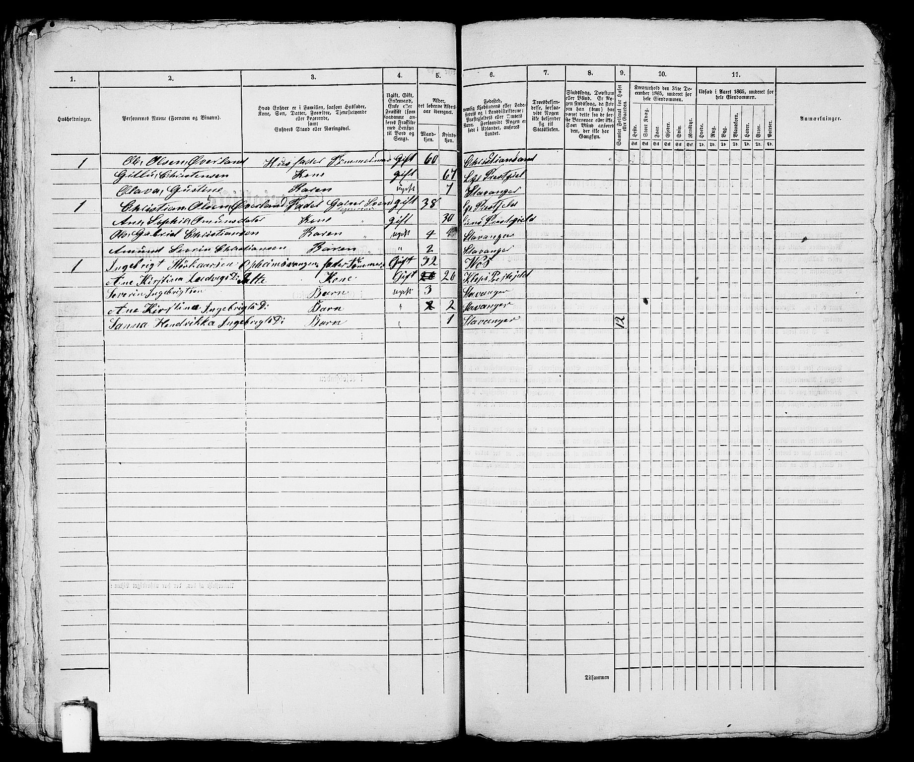 RA, 1865 census for Stavanger, 1865, p. 1110