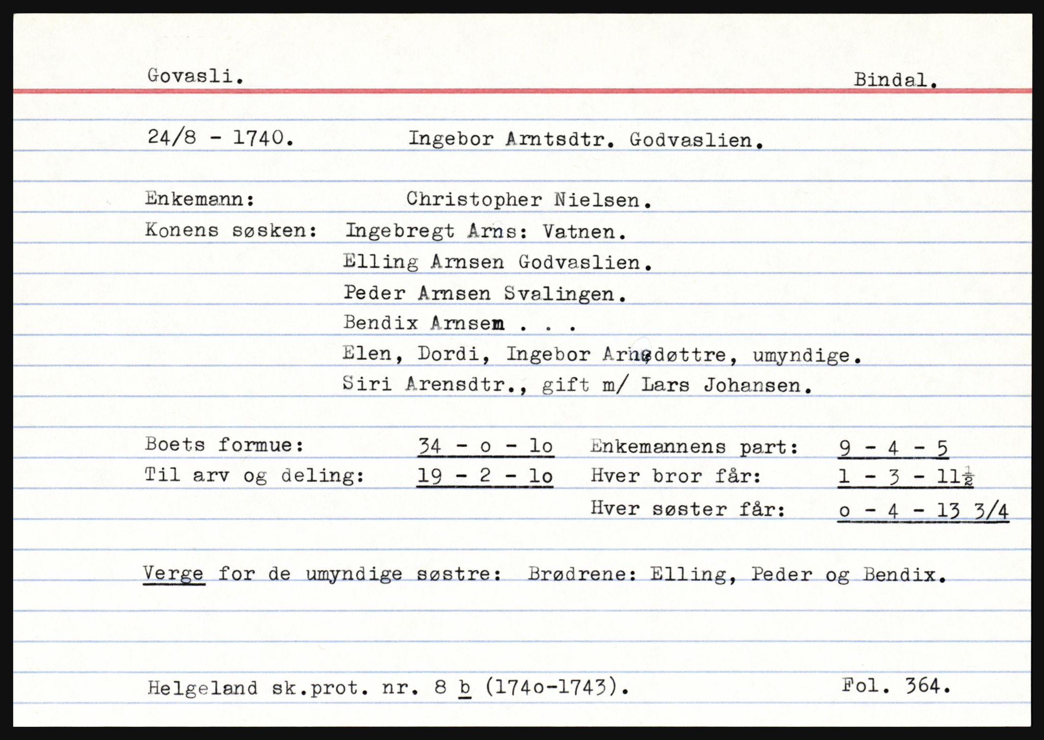 Helgeland sorenskriveri, SAT/A-0004/3, 1686-1746, p. 1063
