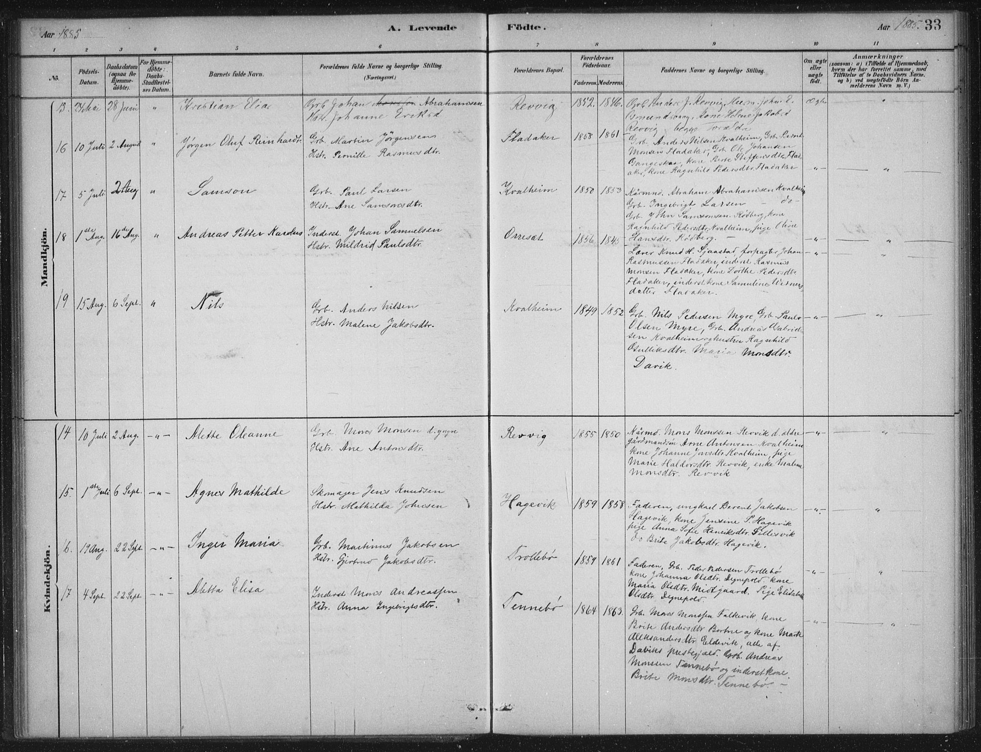 Selje sokneprestembete, AV/SAB-A-99938/H/Ha/Haa/Haac/L0001: Parish register (official) no. C  1, 1881-1888, p. 33