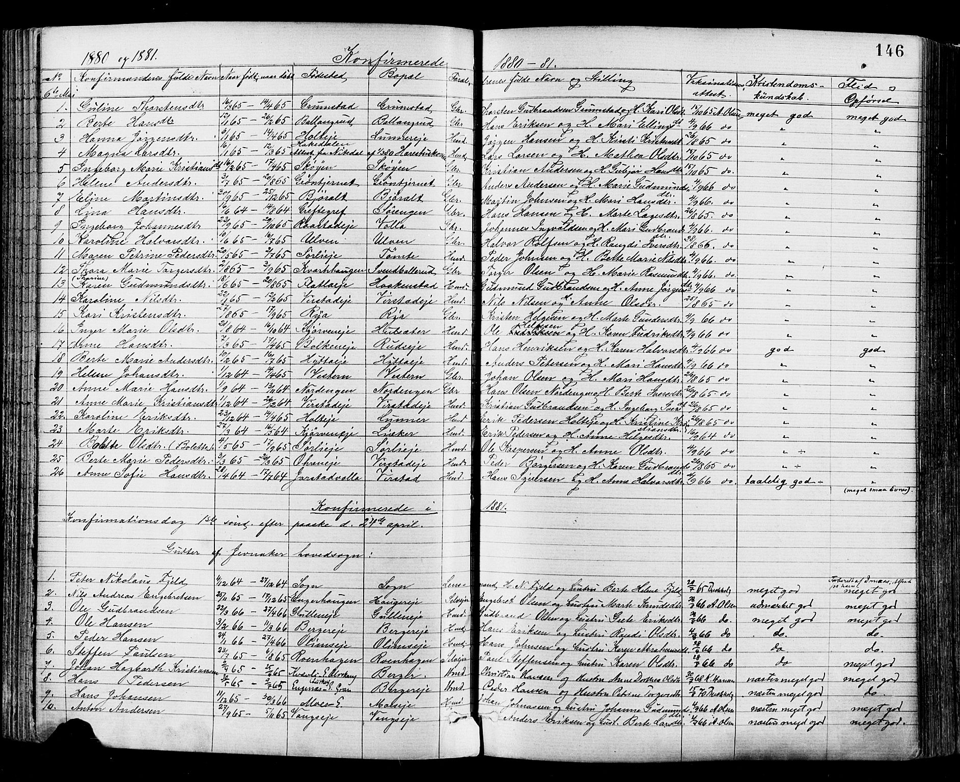 Jevnaker prestekontor, SAH/PREST-116/H/Ha/Haa/L0008: Parish register (official) no. 8, 1877-1890, p. 146