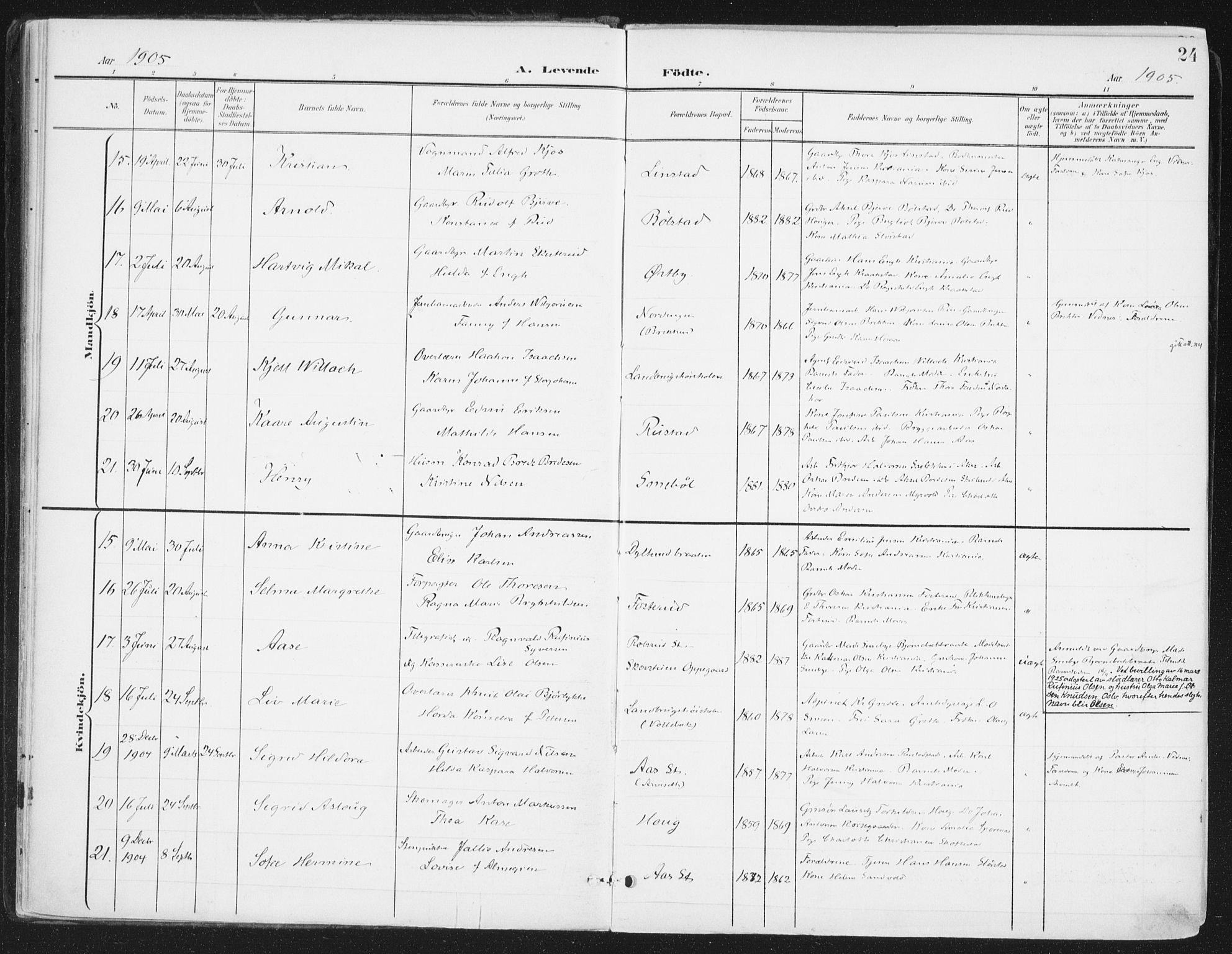 Ås prestekontor Kirkebøker, AV/SAO-A-10894/F/Fa/L0010: Parish register (official) no. I 10, 1900-1918, p. 24