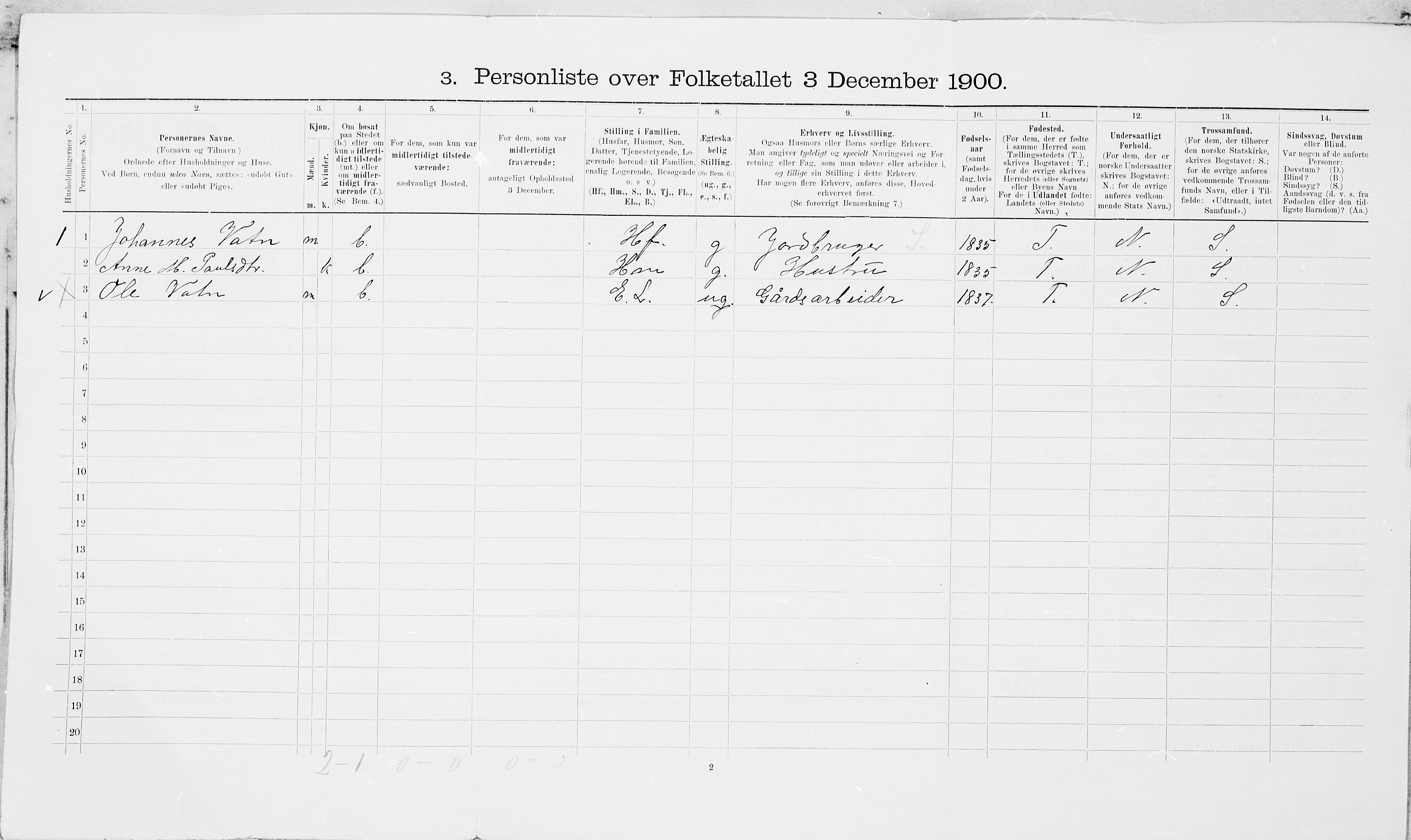 SAT, 1900 census for Frosta, 1900, p. 1002