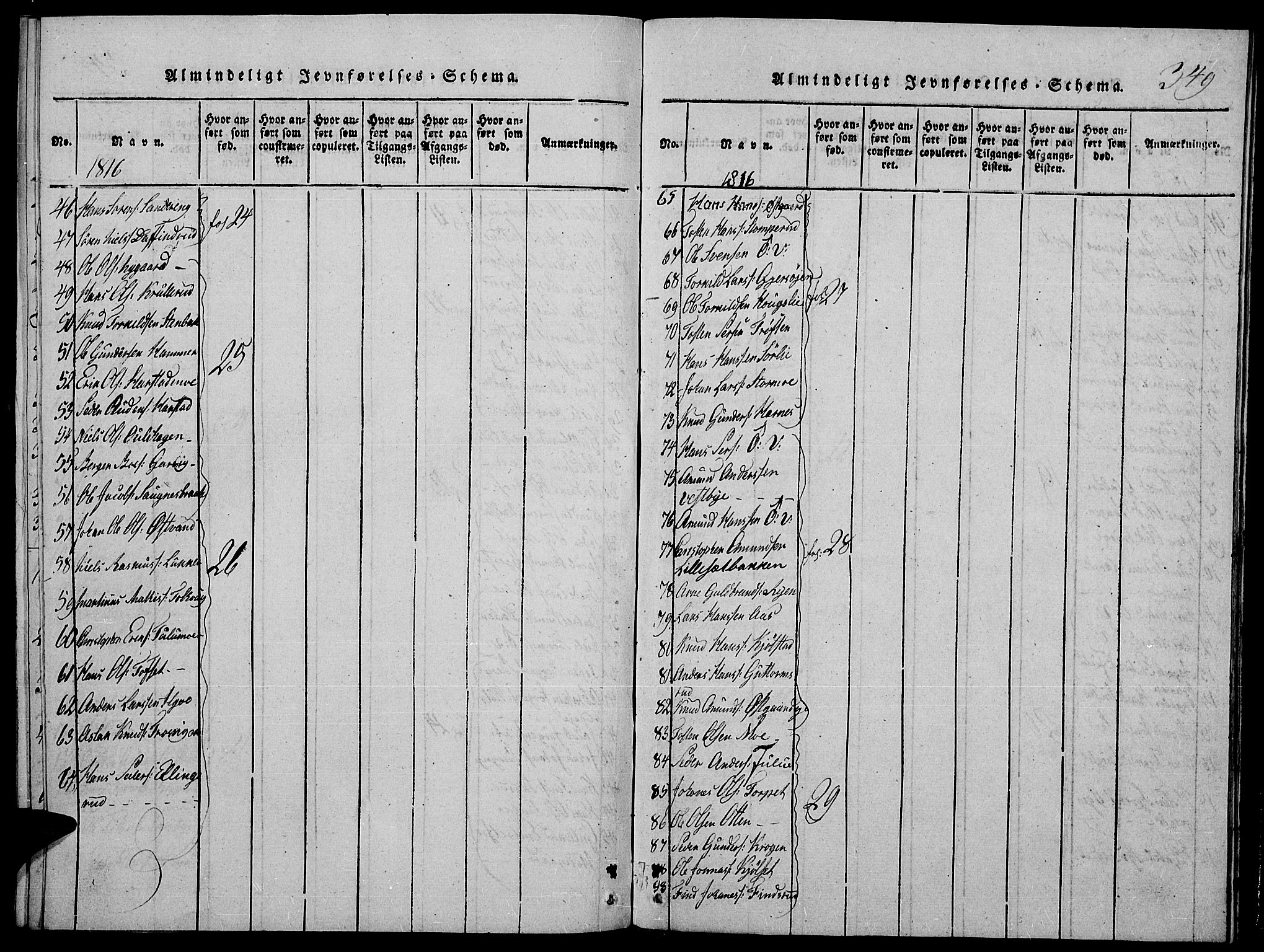 Strøm-Odalen prestekontor, AV/SAH-PREST-028/H/Ha/Hab/L0001: Parish register (copy) no. 1, 1813-1825, p. 349