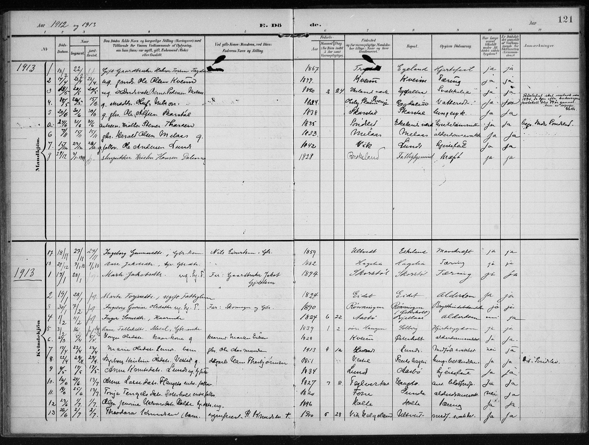 Gjerstad sokneprestkontor, SAK/1111-0014/F/Fa/Faa/L0011: Parish register (official) no. A 11, 1903-1914, p. 121