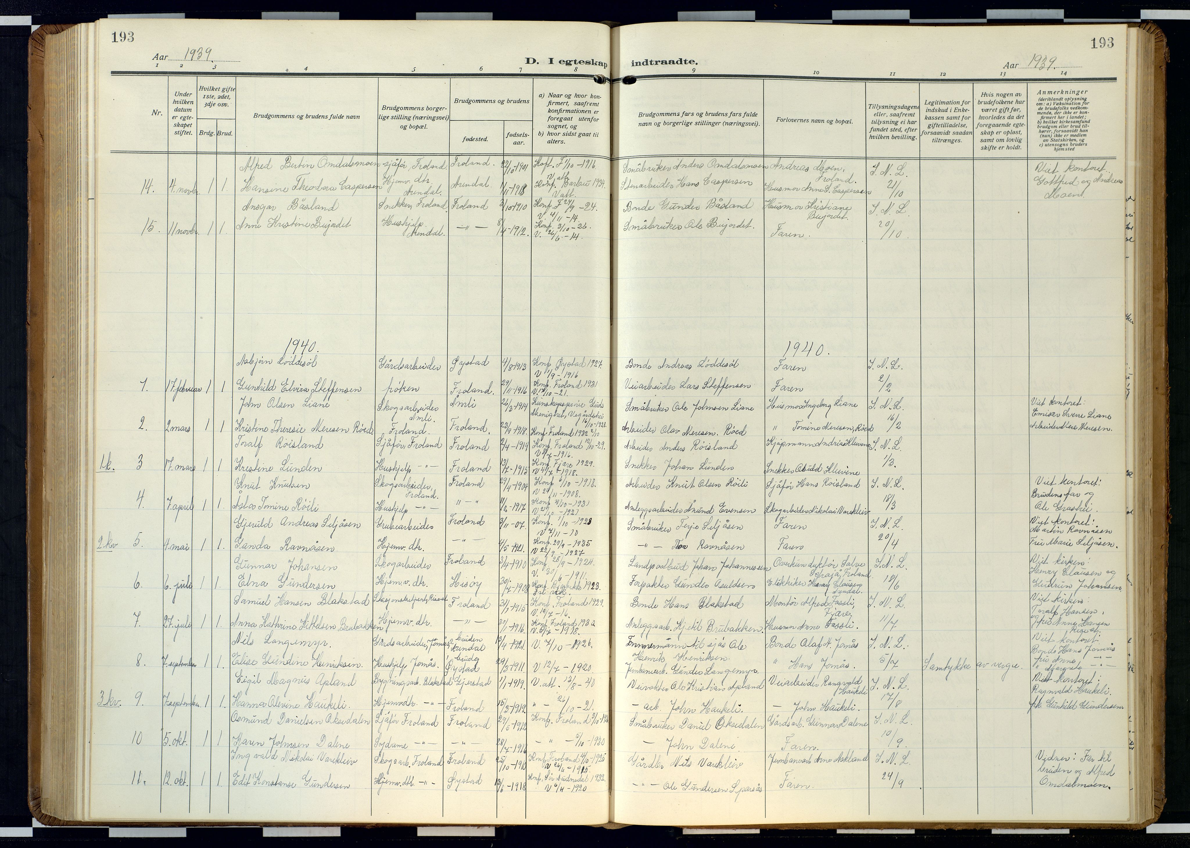 Froland sokneprestkontor, SAK/1111-0013/F/Fb/L0011: Parish register (copy) no. B 11, 1921-1947, p. 193