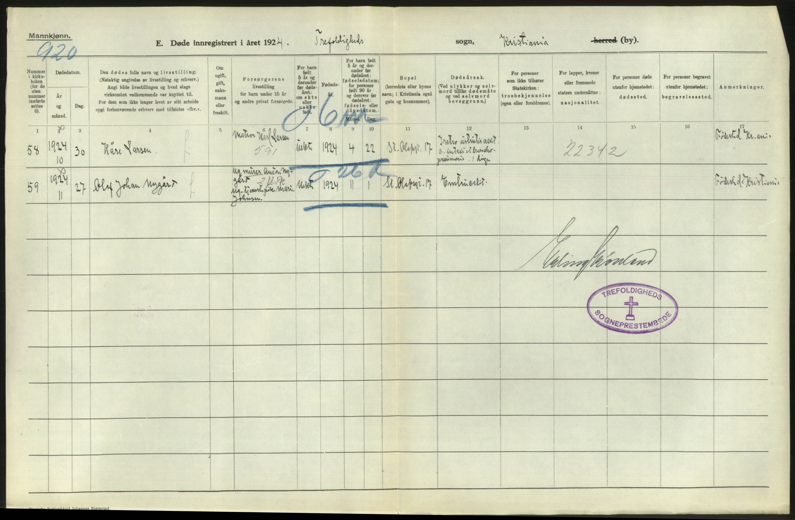 Statistisk sentralbyrå, Sosiodemografiske emner, Befolkning, AV/RA-S-2228/D/Df/Dfc/Dfcd/L0008: Kristiania: Døde menn, 1924, p. 76