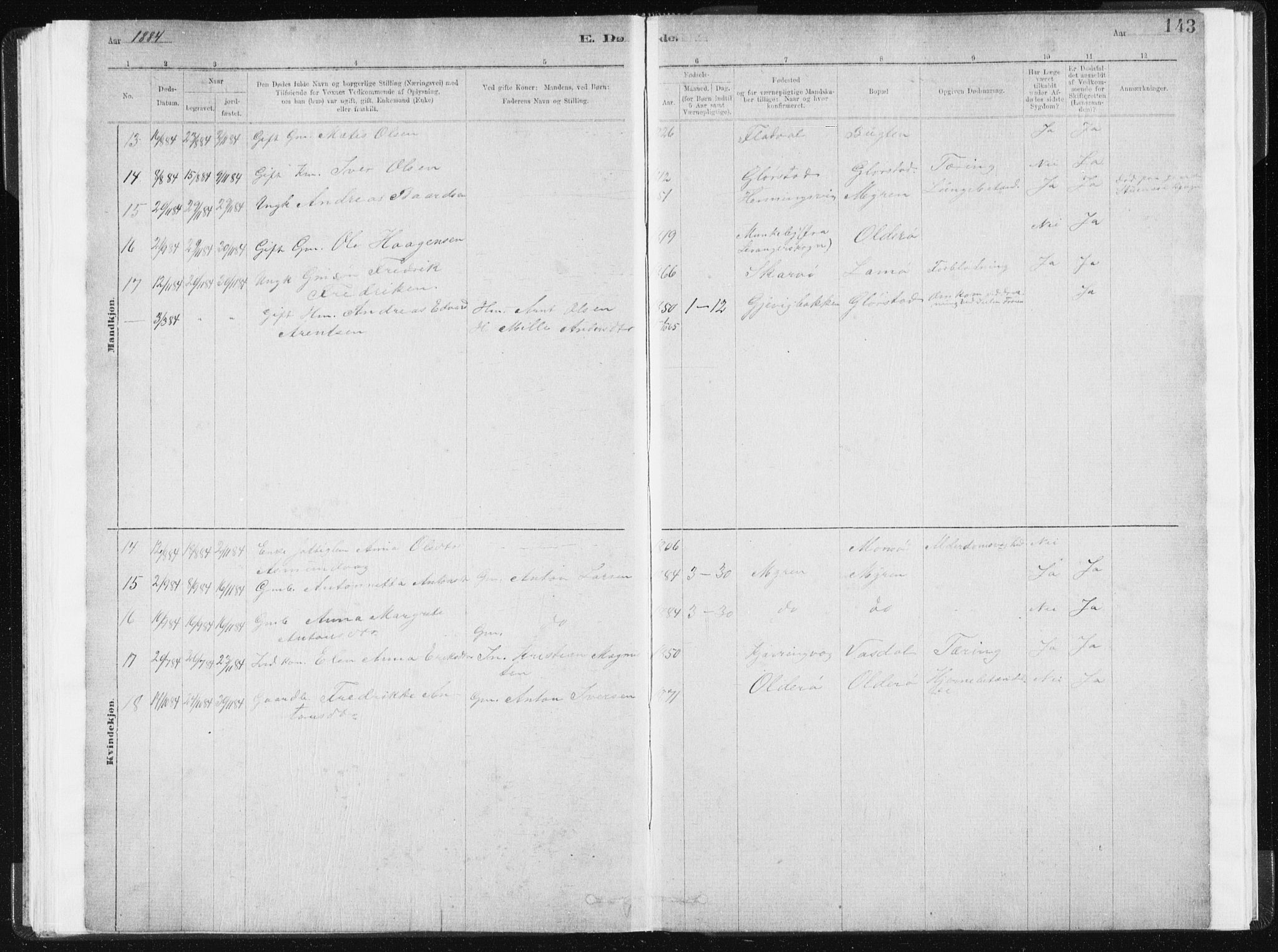 Ministerialprotokoller, klokkerbøker og fødselsregistre - Sør-Trøndelag, SAT/A-1456/634/L0533: Parish register (official) no. 634A09, 1882-1901, p. 143