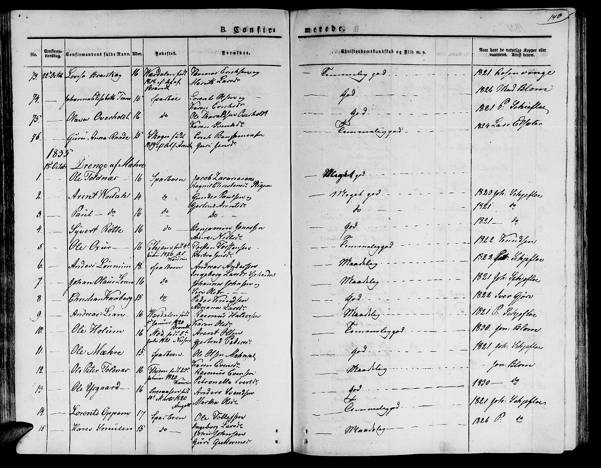 Ministerialprotokoller, klokkerbøker og fødselsregistre - Nord-Trøndelag, SAT/A-1458/735/L0336: Parish register (official) no. 735A05 /1, 1825-1835, p. 140