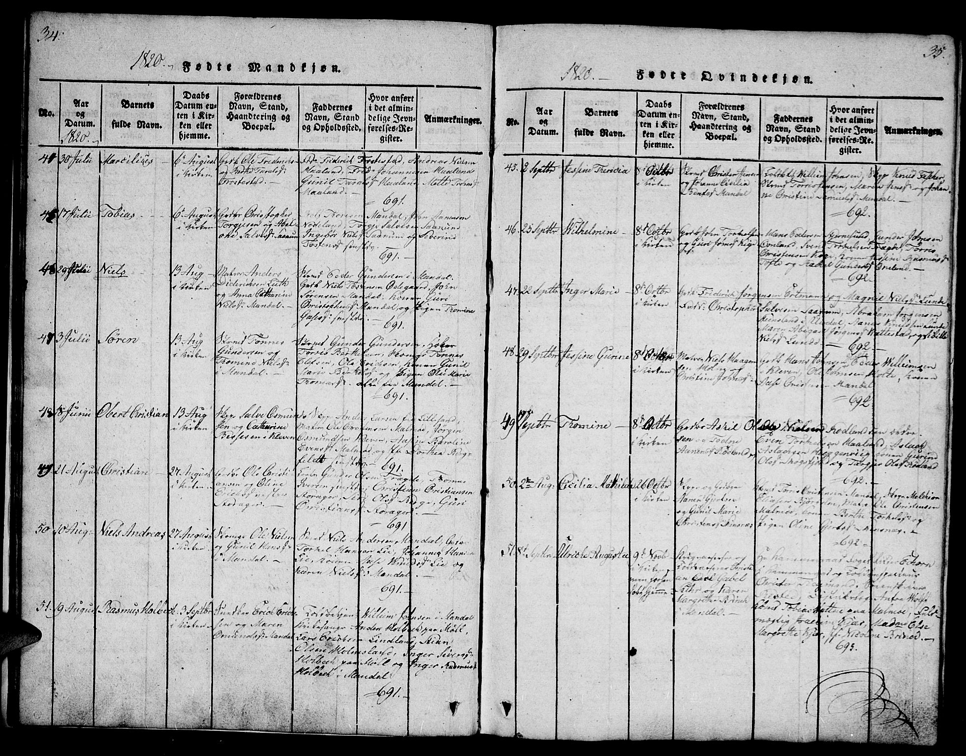 Mandal sokneprestkontor, AV/SAK-1111-0030/F/Fb/Fba/L0001: Parish register (copy) no. B 1, 1818-1830, p. 34-35