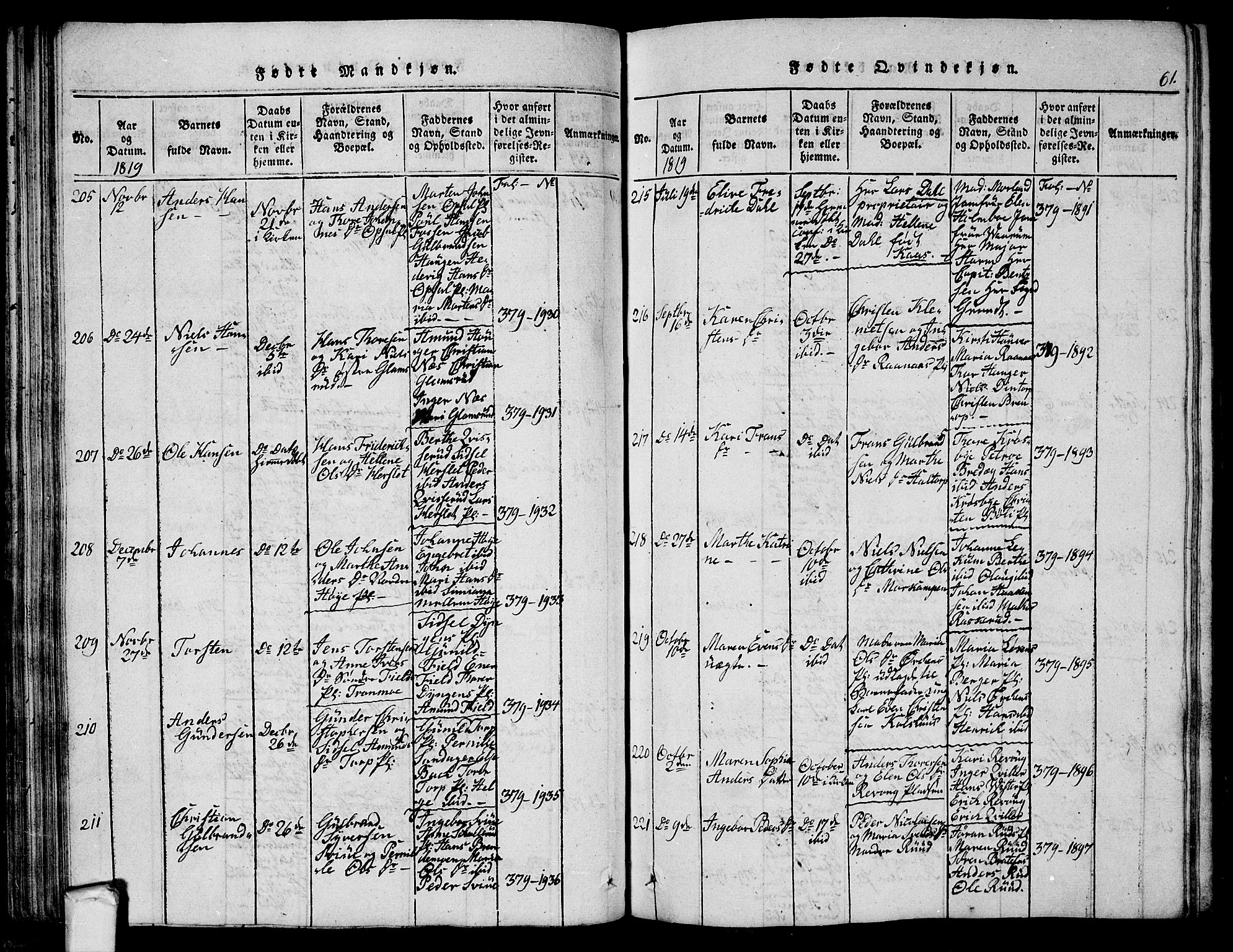 Eidsberg prestekontor Kirkebøker, AV/SAO-A-10905/G/Ga/L0001: Parish register (copy) no. I 1, 1814-1831, p. 61