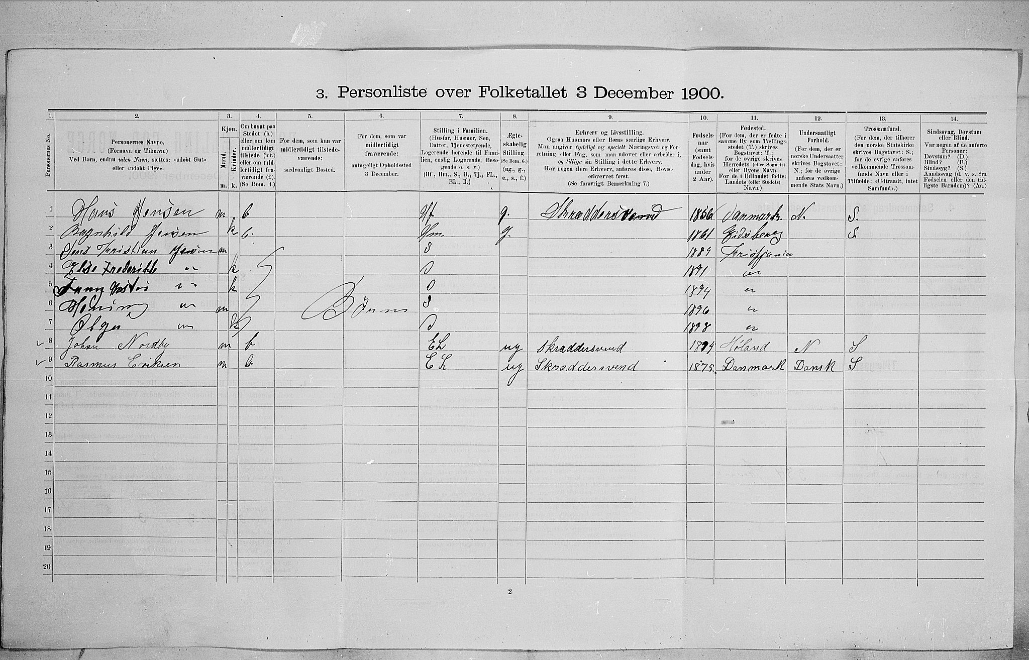 SAO, 1900 census for Kristiania, 1900, p. 55011