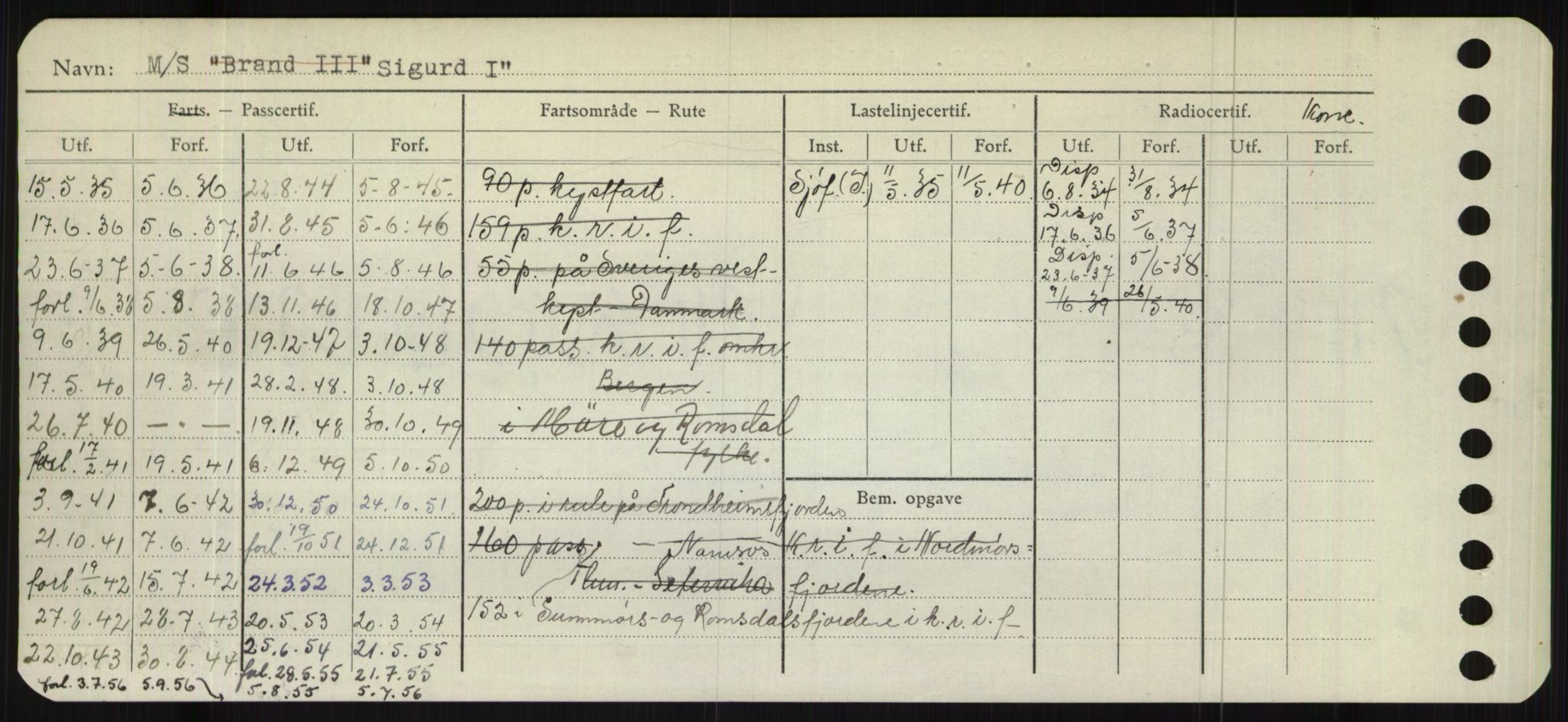 Sjøfartsdirektoratet med forløpere, Skipsmålingen, AV/RA-S-1627/H/Hb/L0004: Fartøy, O-S, p. 322