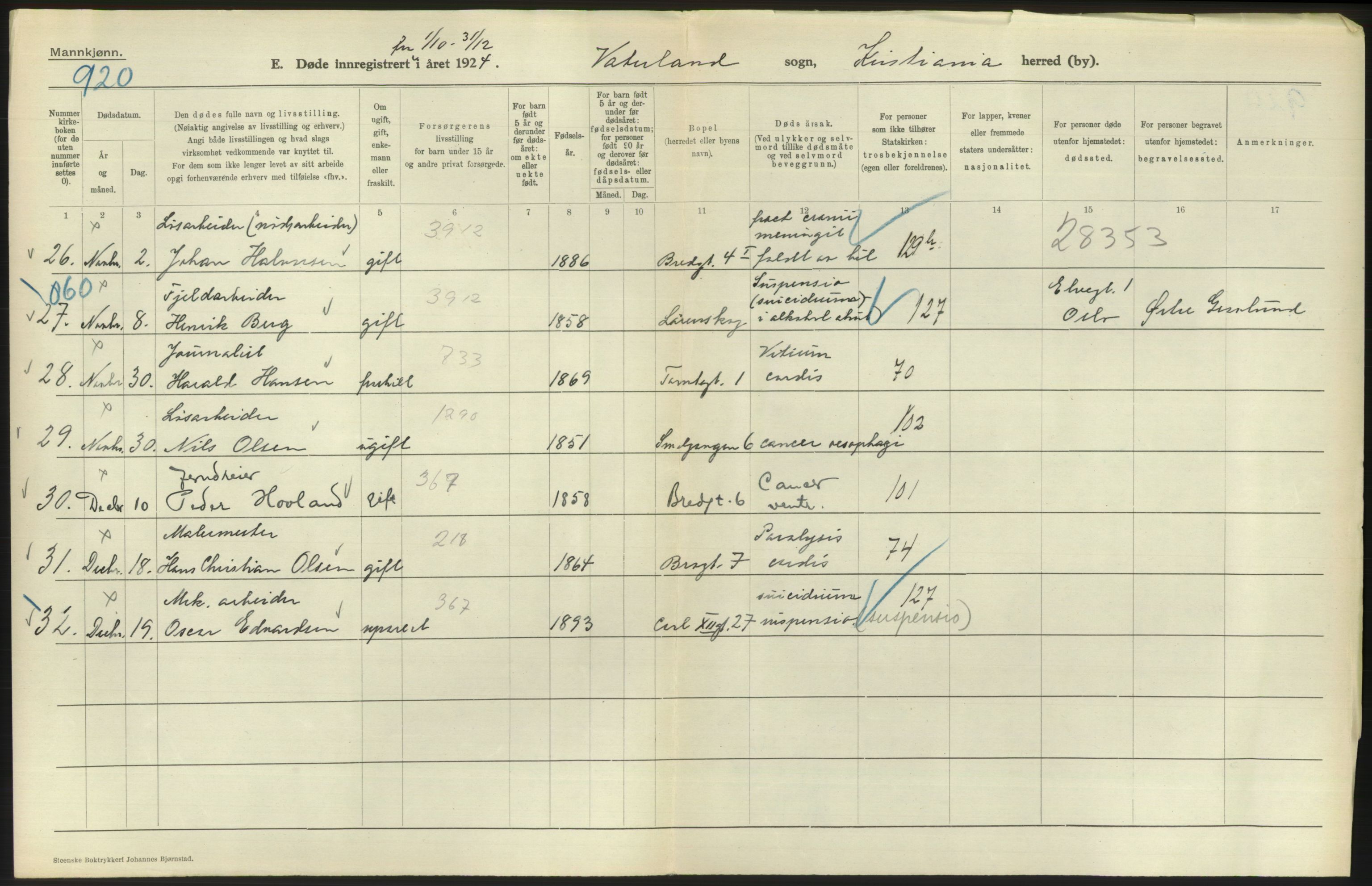 Statistisk sentralbyrå, Sosiodemografiske emner, Befolkning, AV/RA-S-2228/D/Df/Dfc/Dfcd/L0008: Kristiania: Døde menn, 1924, p. 456